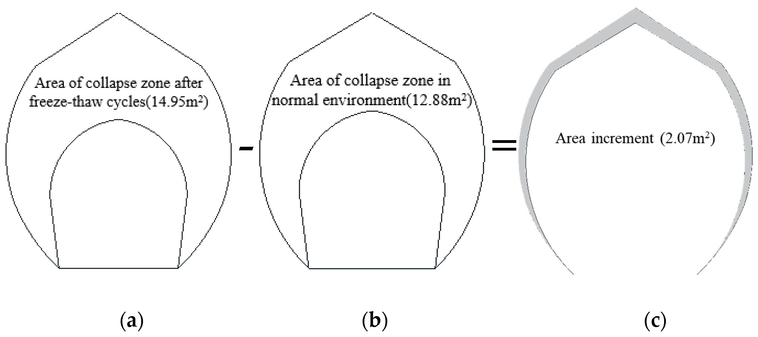 Applsci 13 06651 g016 Applsci 13 06651 g016