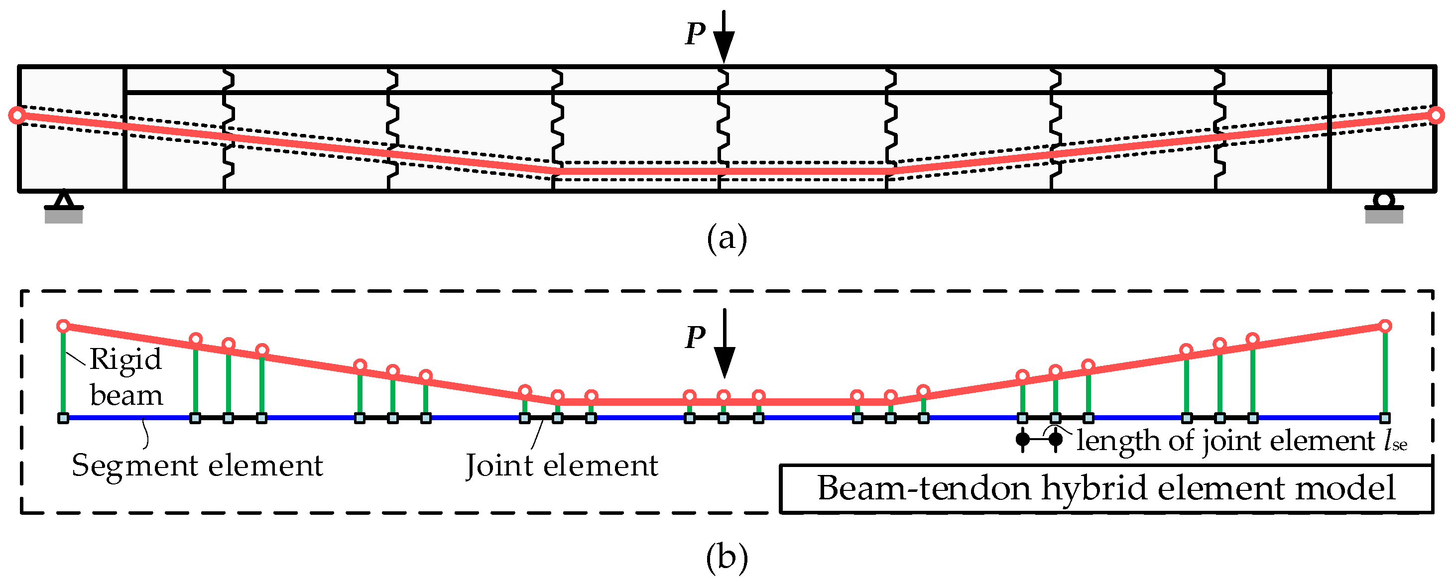 Applsci 13 06652 g002 Applsci 13 06652 g002