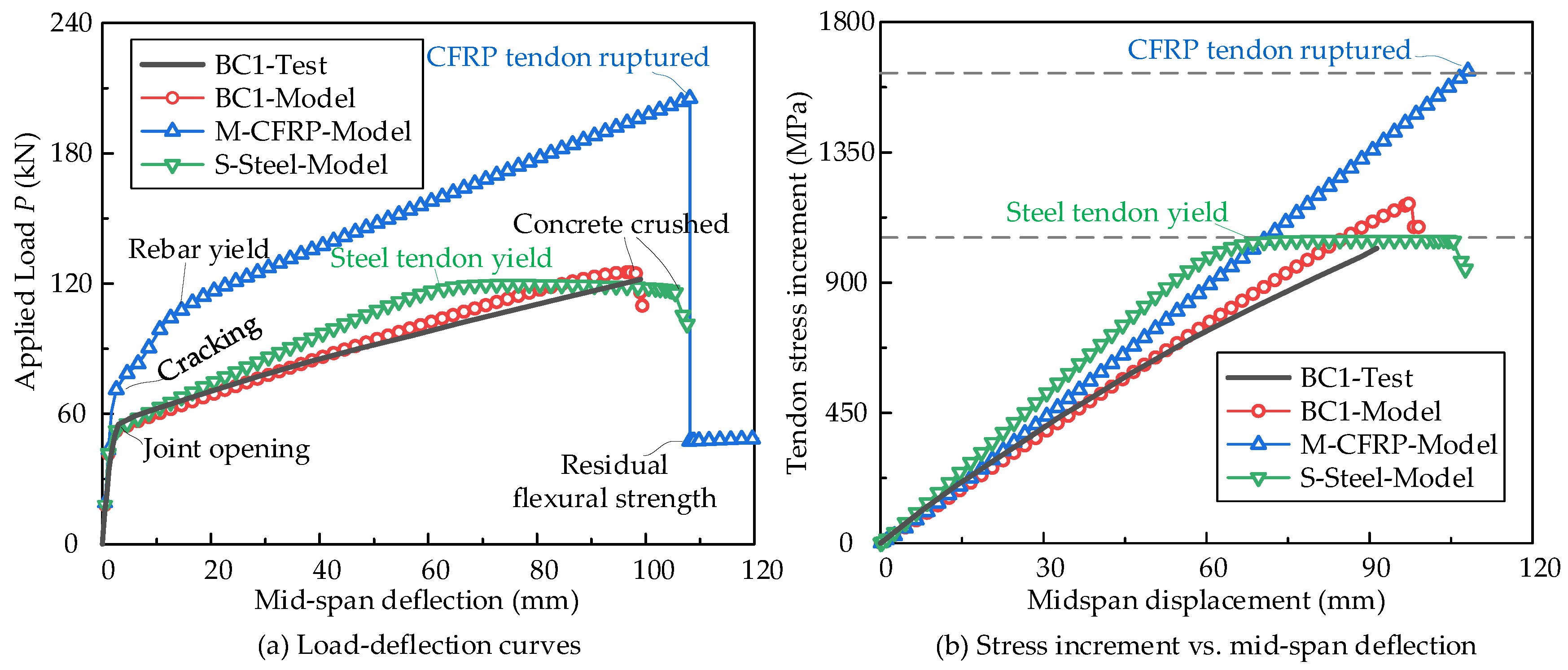 Applsci 13 06652 g005 Applsci 13 06652 g005
