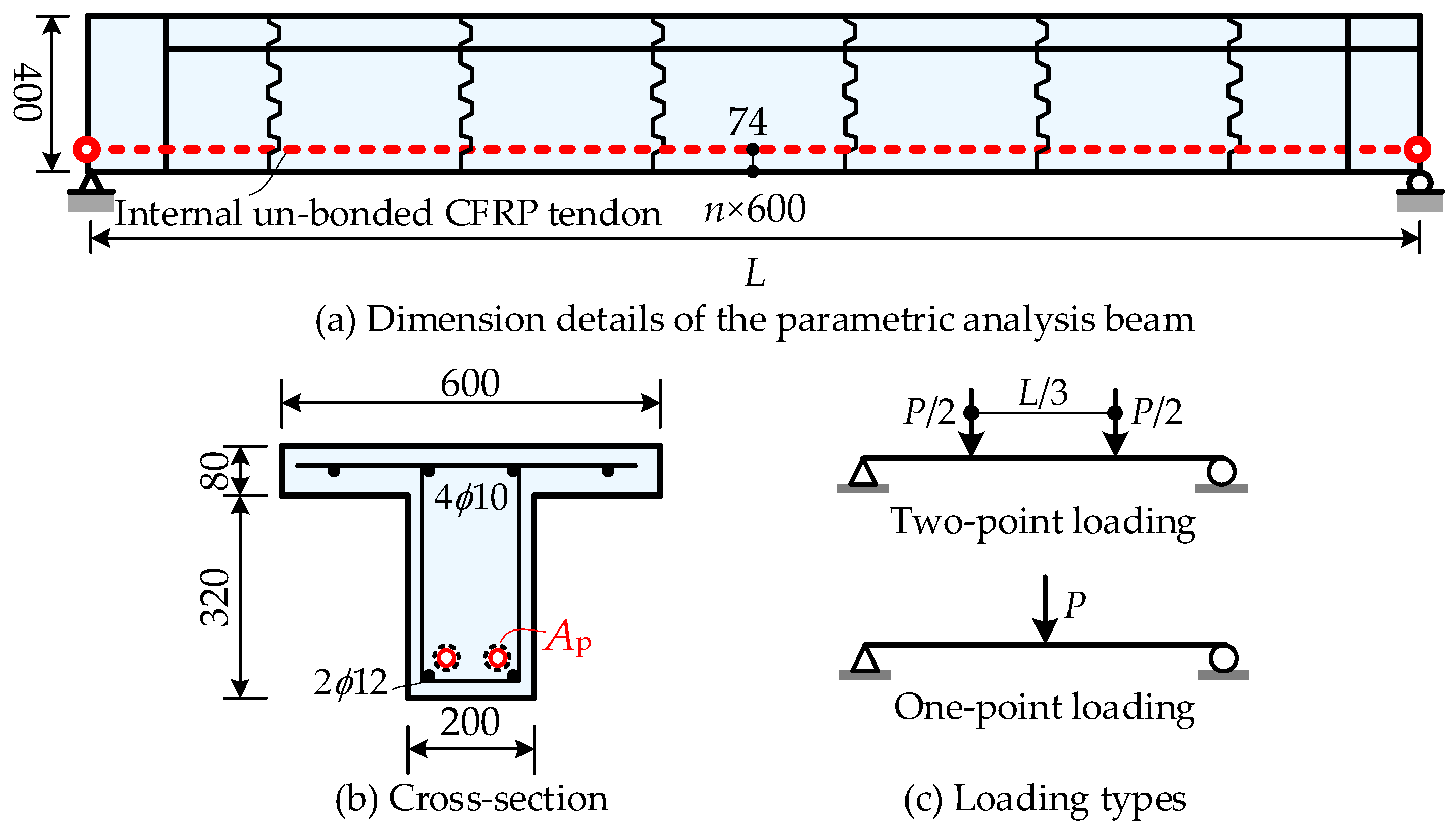 Applsci 13 06652 g007 Applsci 13 06652 g007