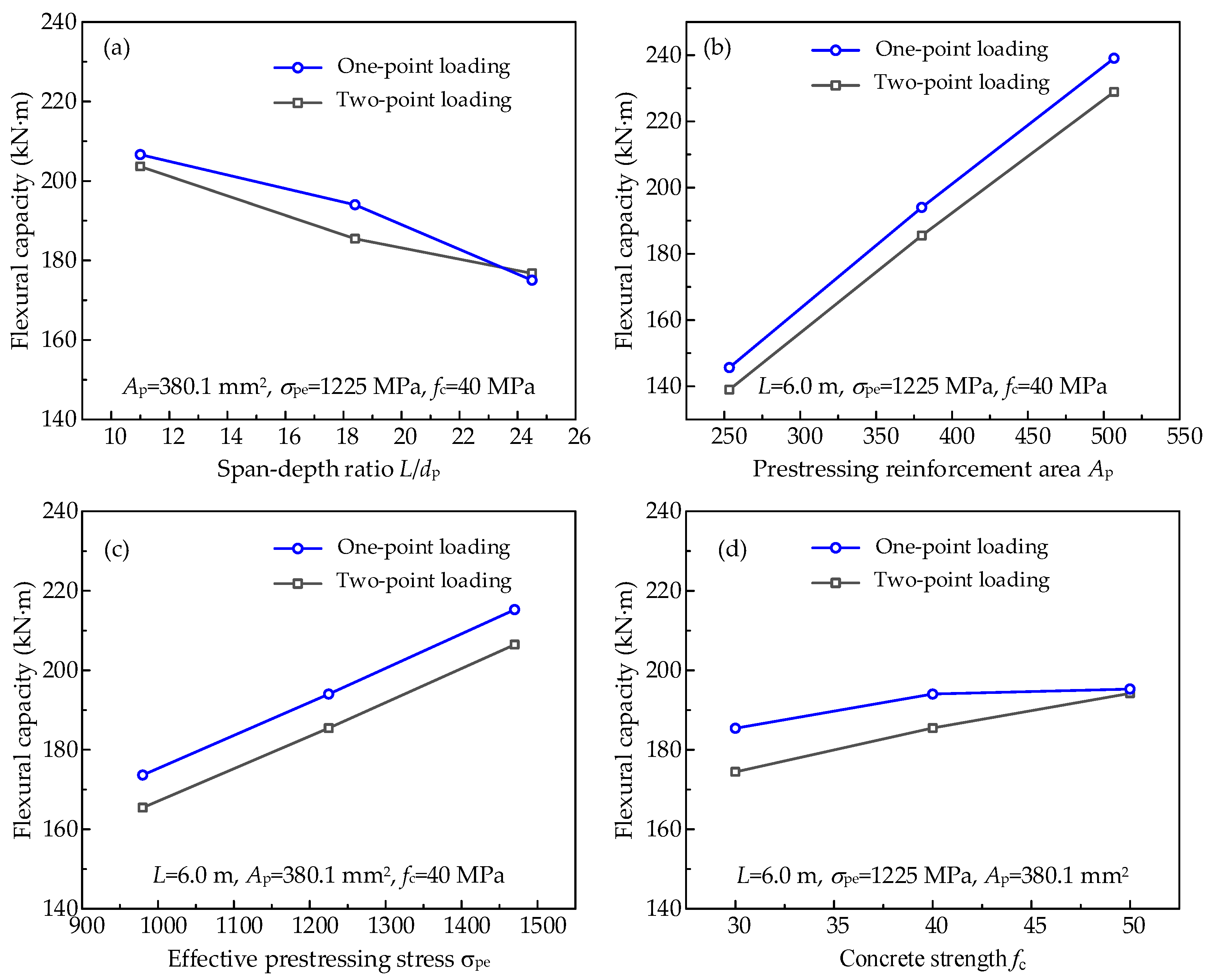 Applsci 13 06652 g010 Applsci 13 06652 g010
