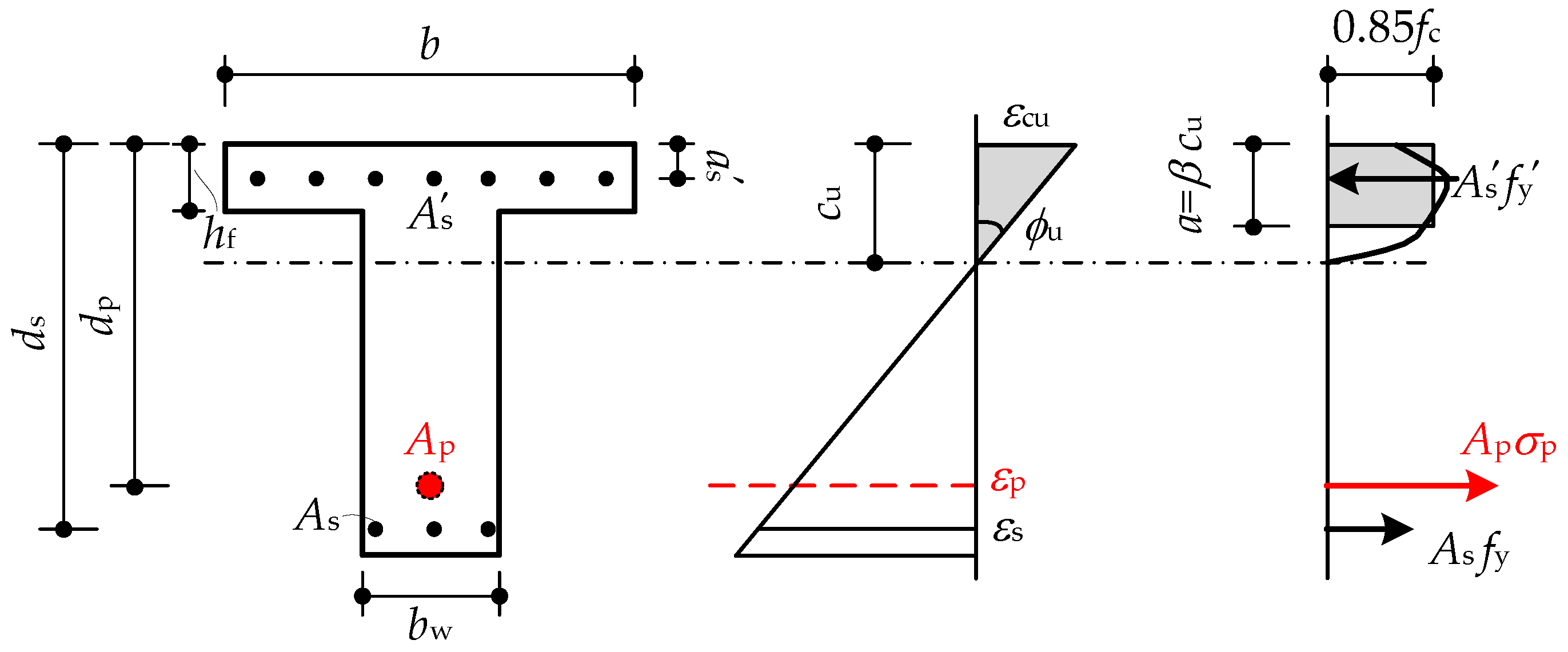 Applsci 13 06652 g011 Applsci 13 06652 g011