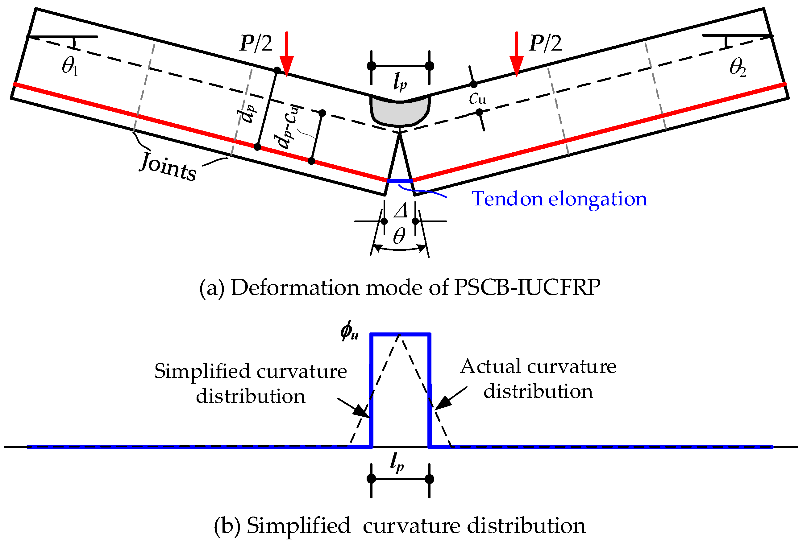 Applsci 13 06652 g013 Applsci 13 06652 g013