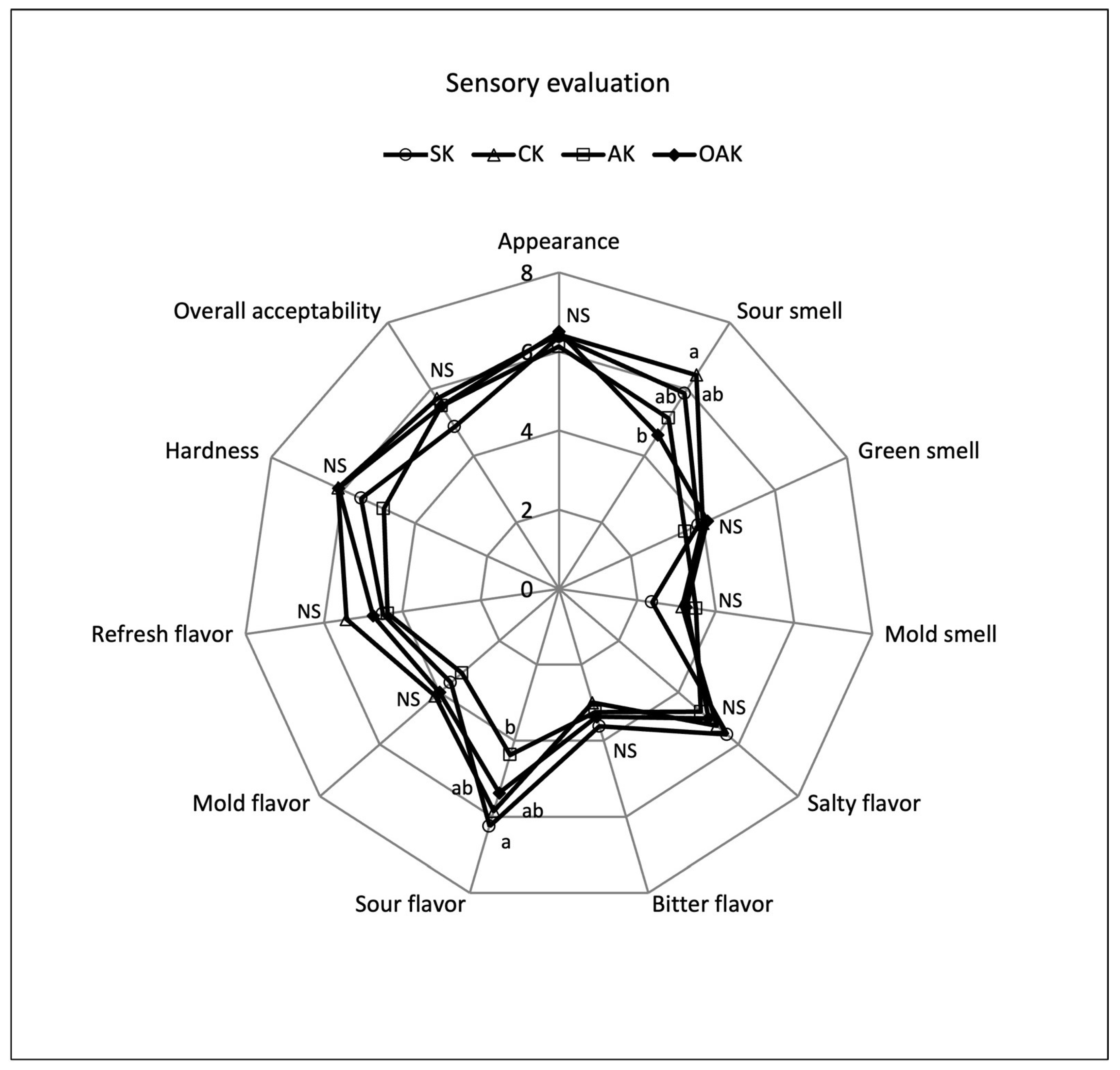 Applsci 13 06654 g001 Applsci 13 06654 g001