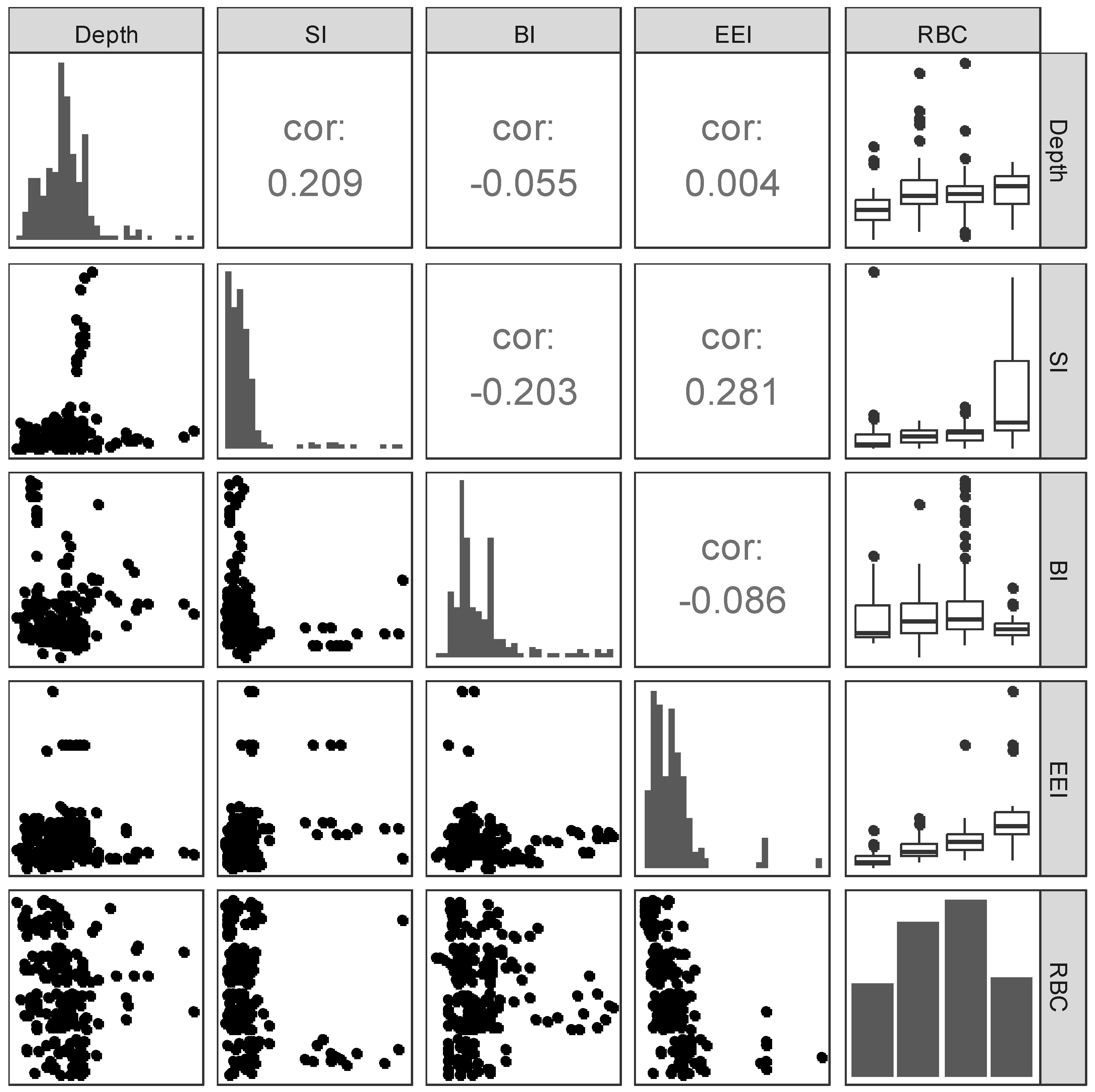 Applsci 13 06655 g001 Applsci 13 06655 g001