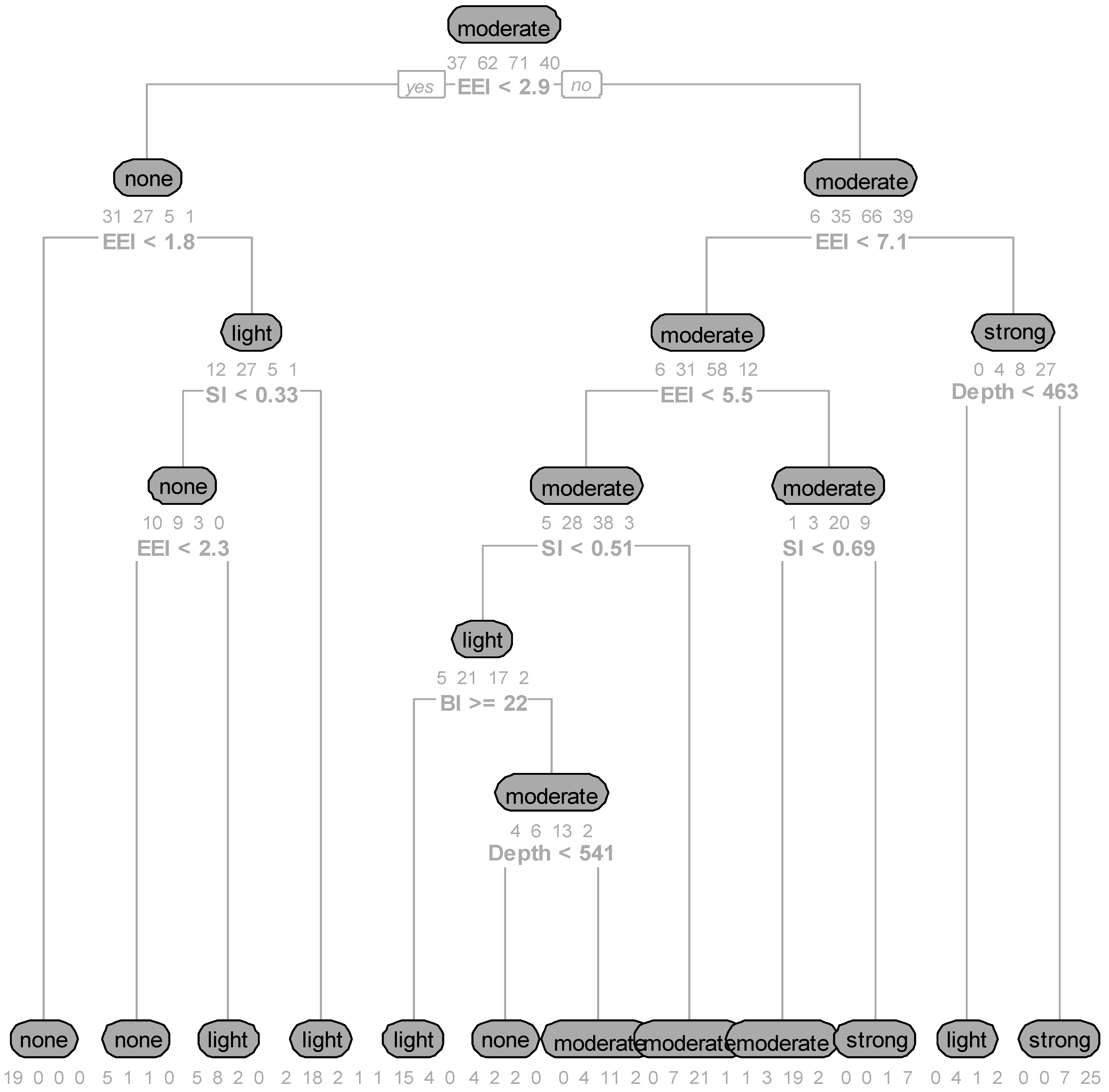 Applsci 13 06655 g006 Applsci 13 06655 g006