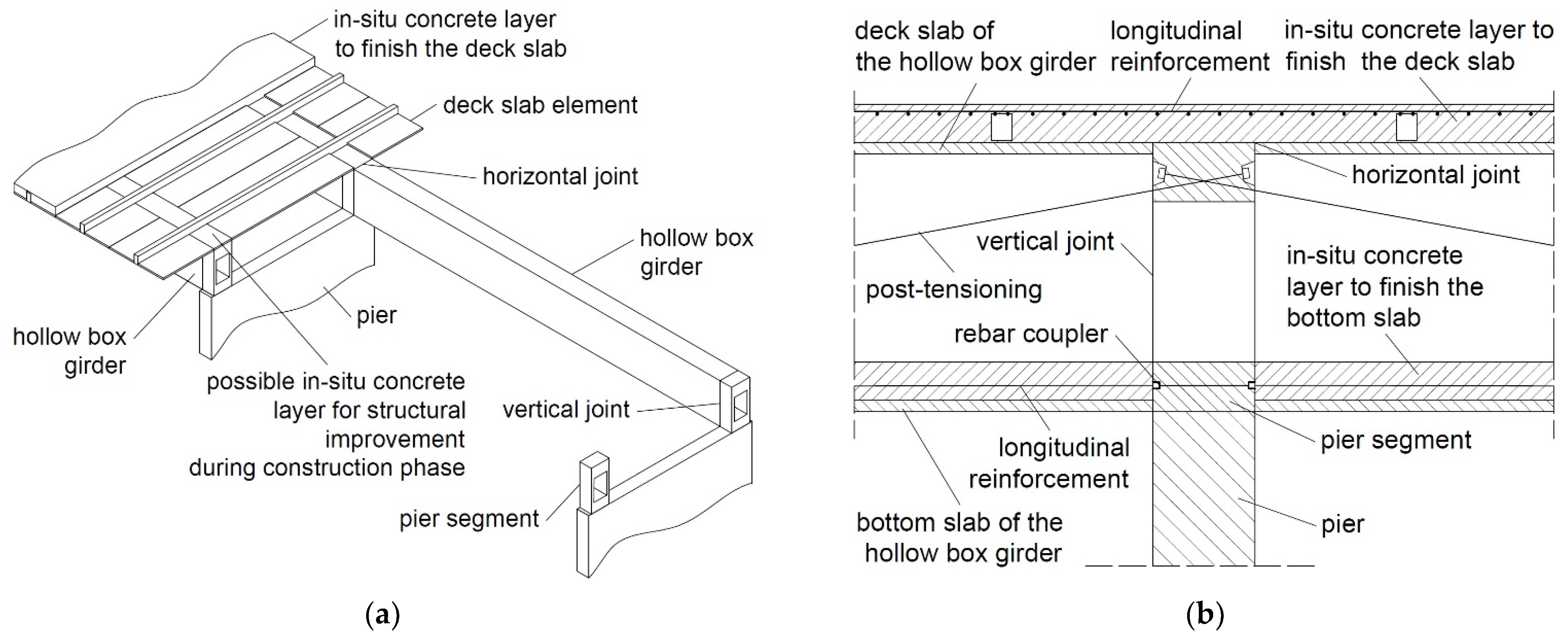 Applsci 13 06657 g001