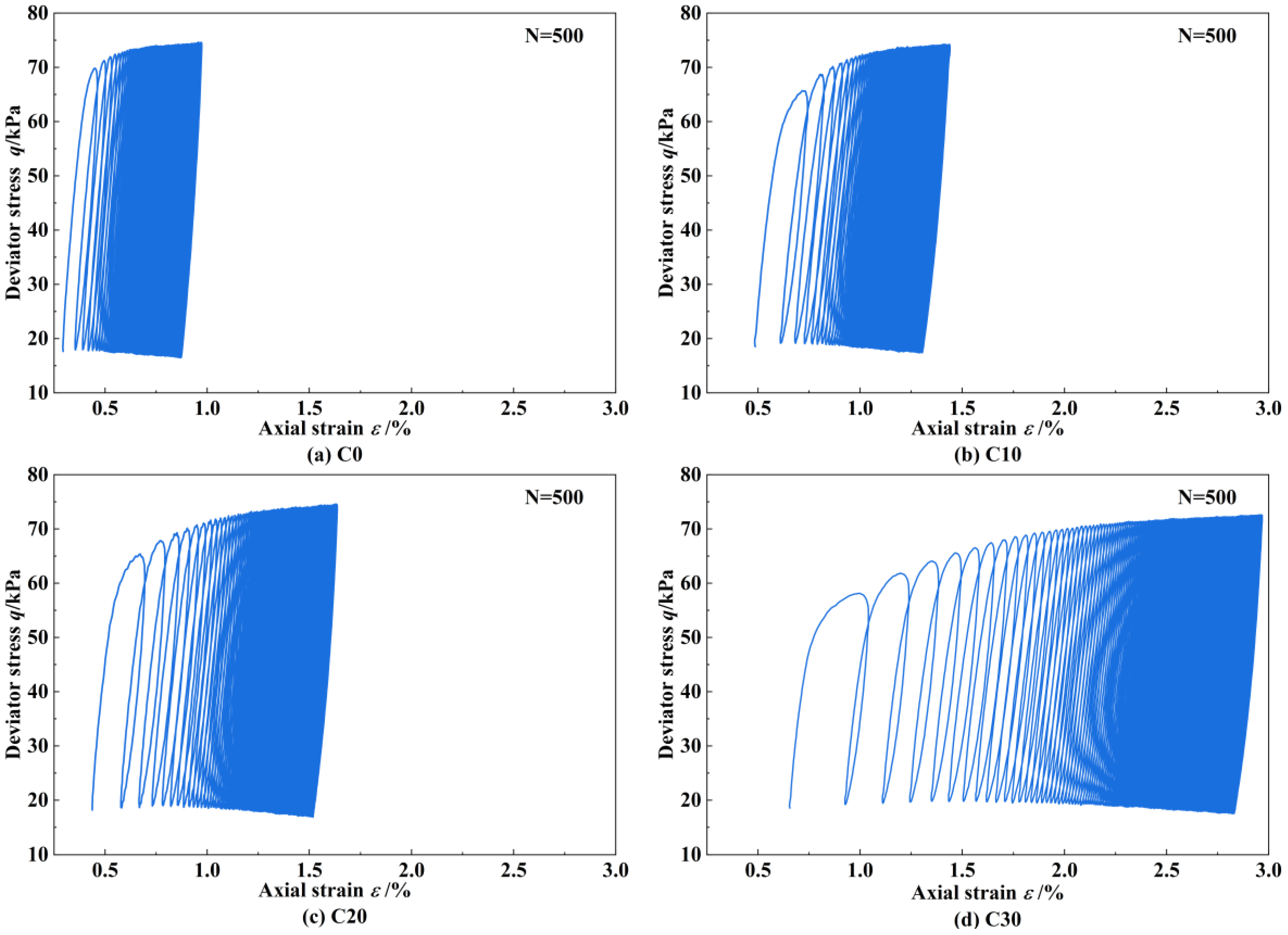Applsci 13 06660 g002