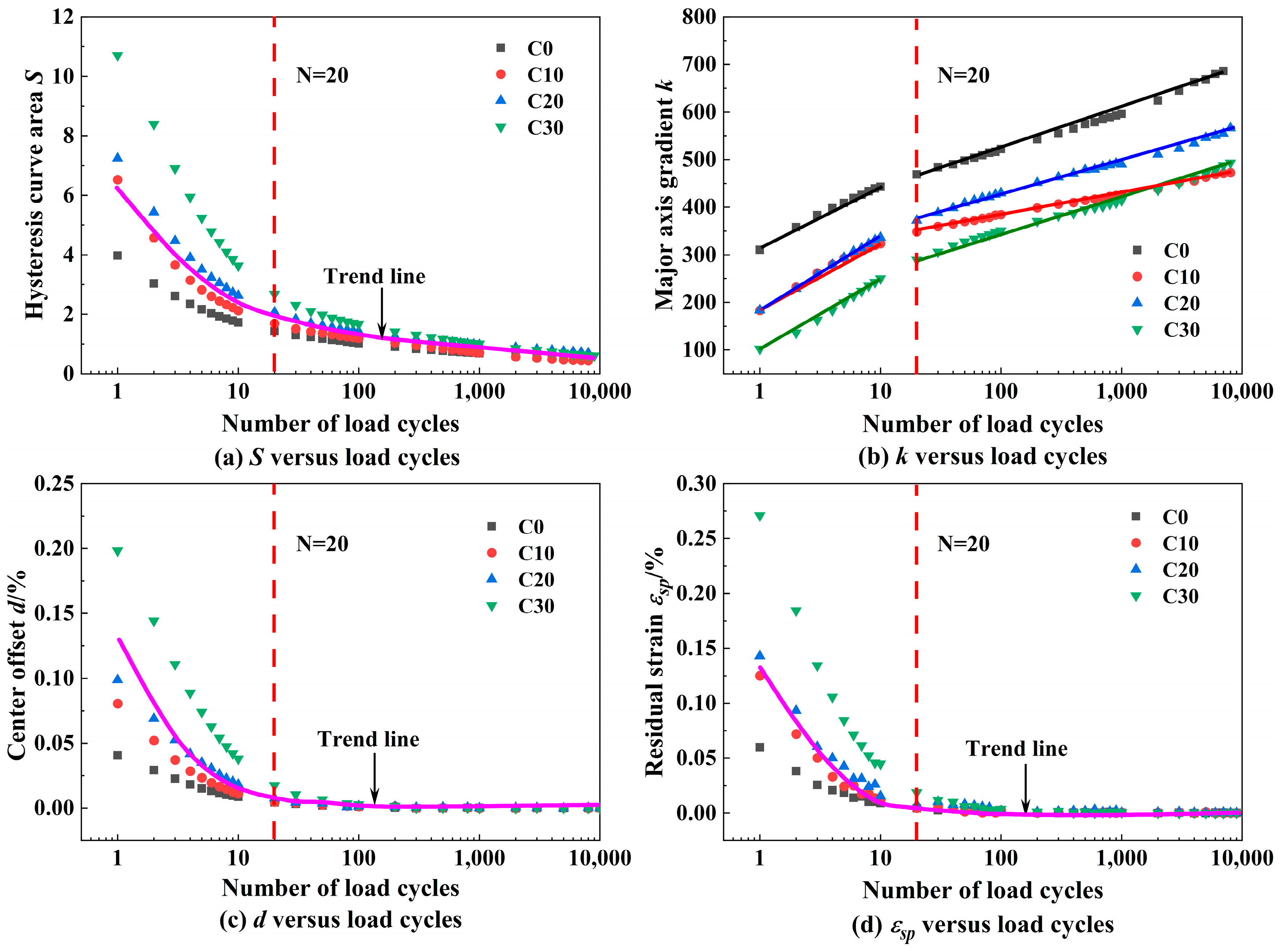 Applsci 13 06660 g005