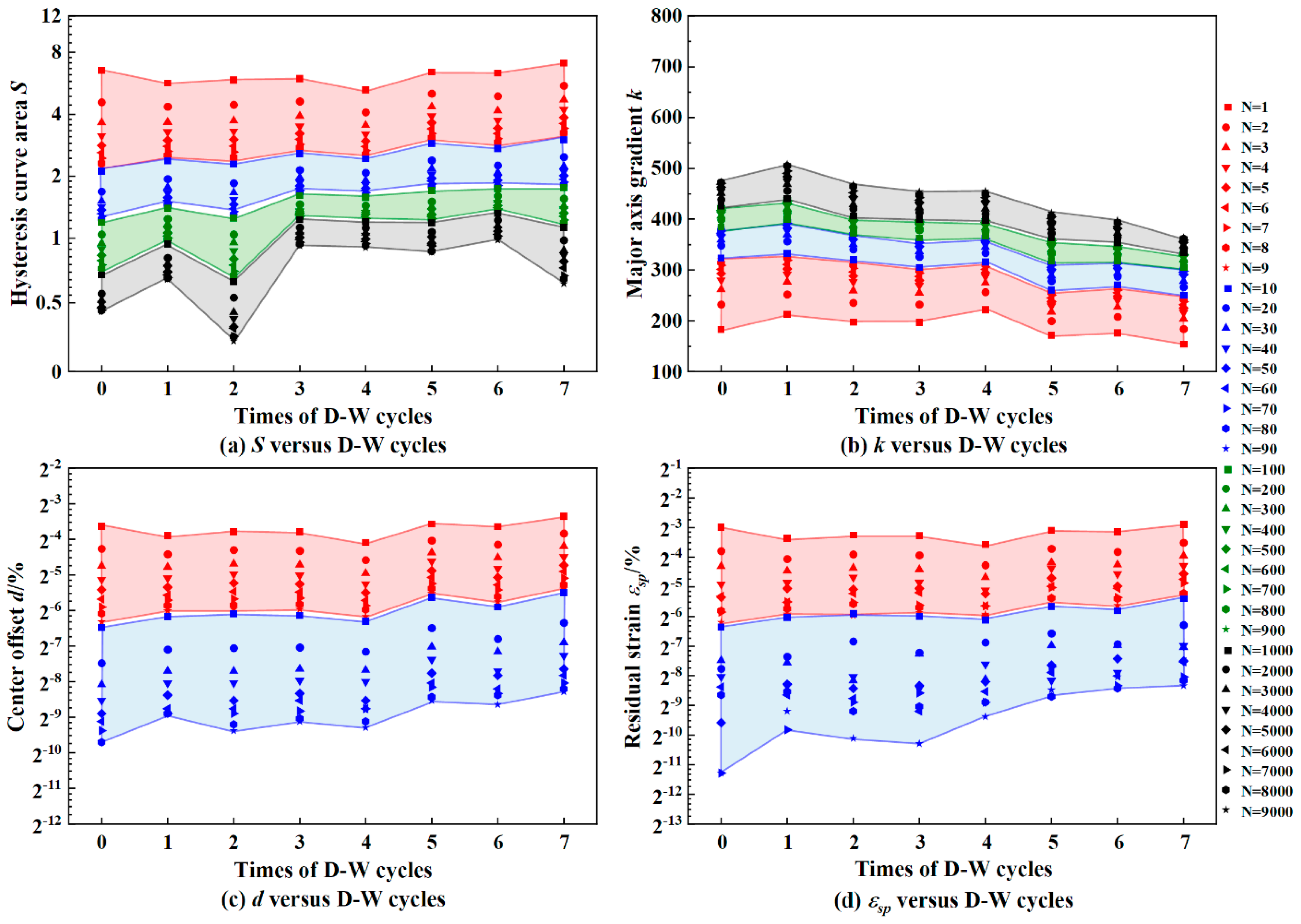 Applsci 13 06660 g008