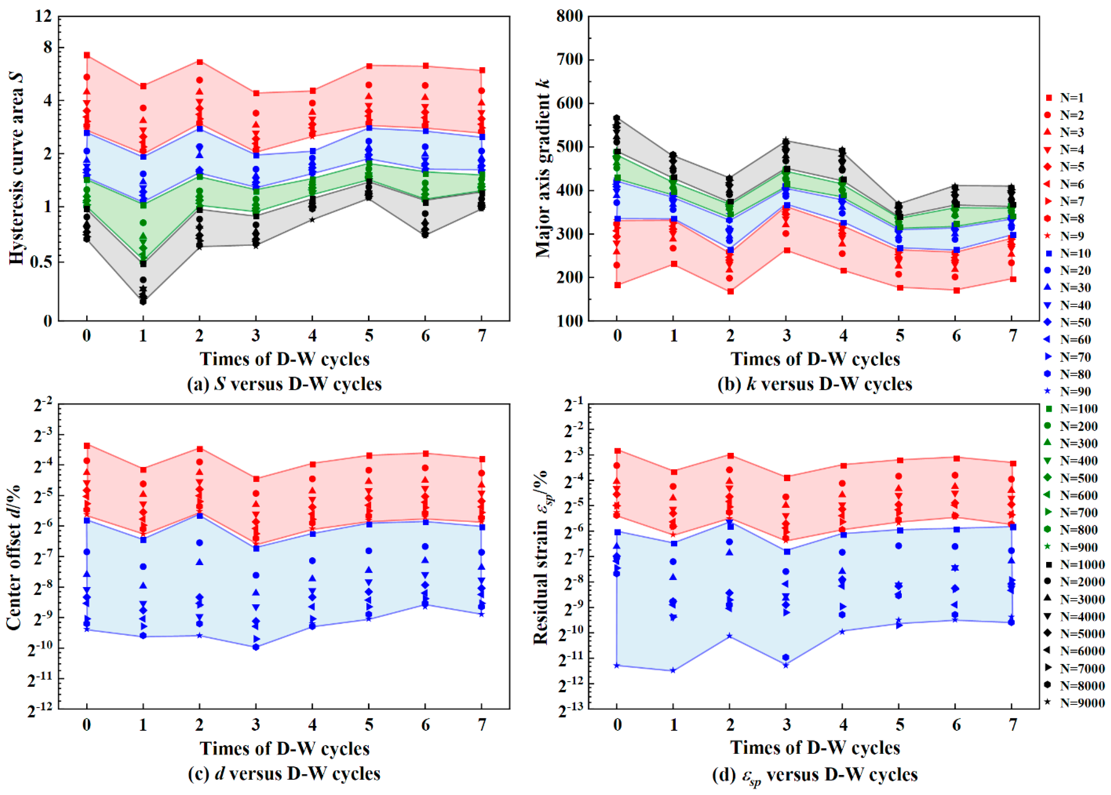Applsci 13 06660 g009