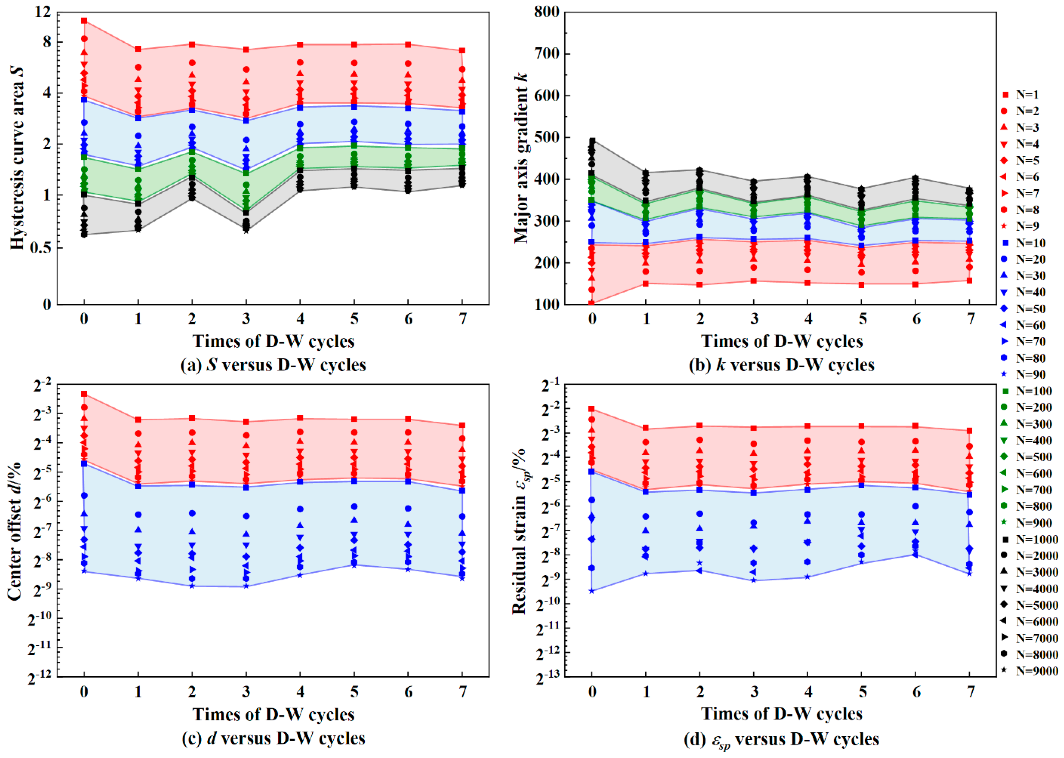 Applsci 13 06660 g010