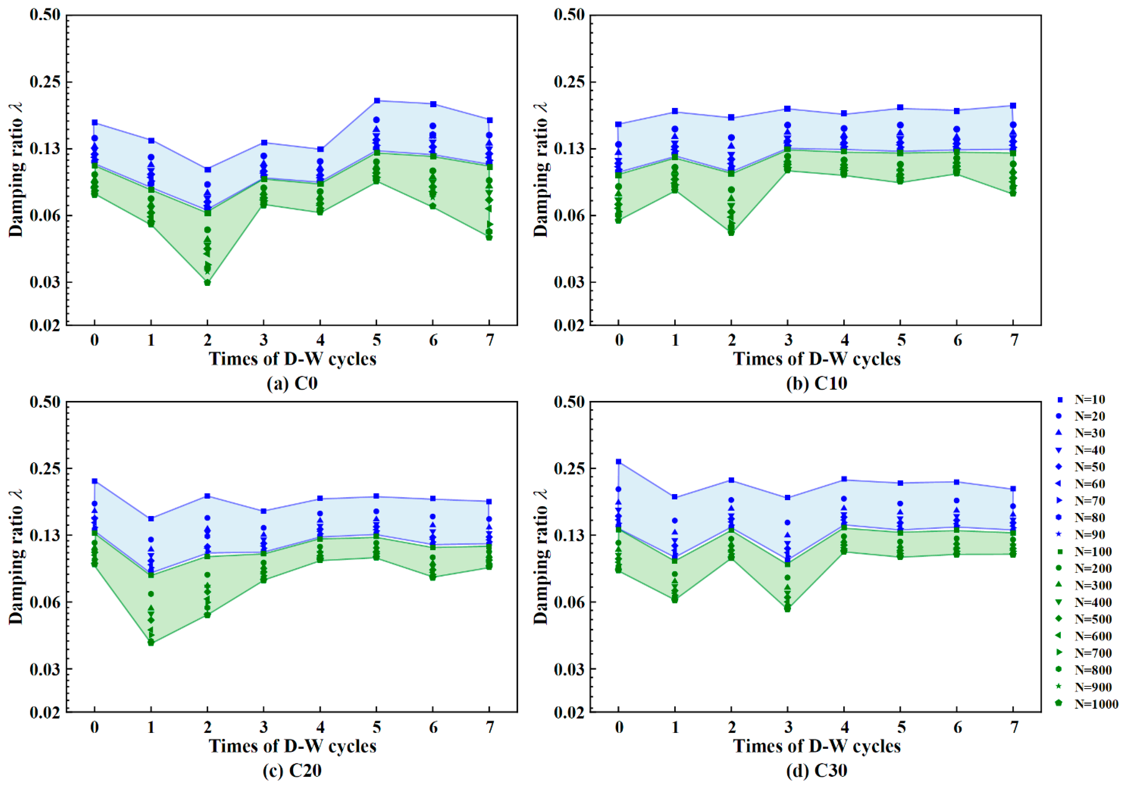 Applsci 13 06660 g015