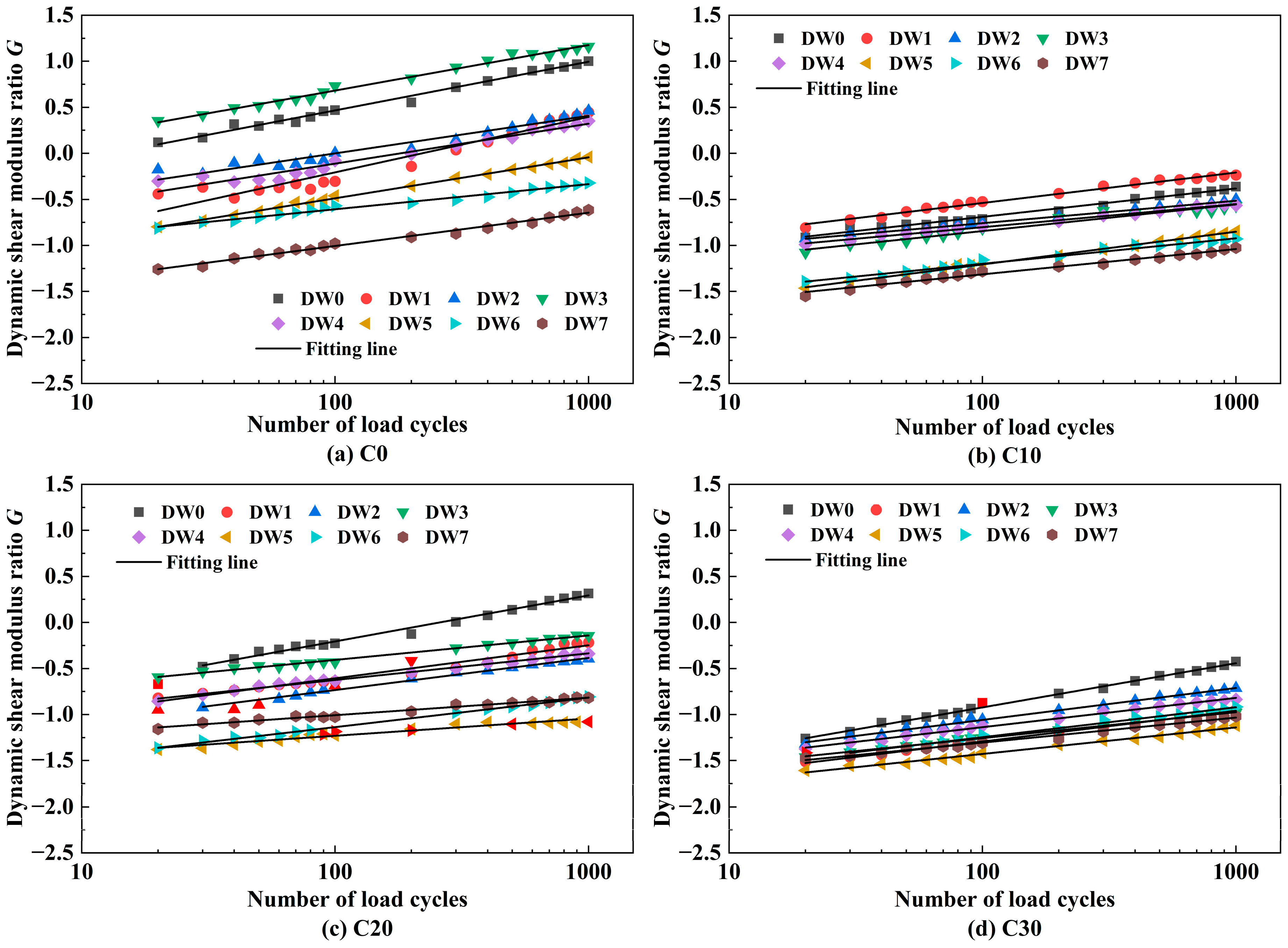 Applsci 13 06660 g016
