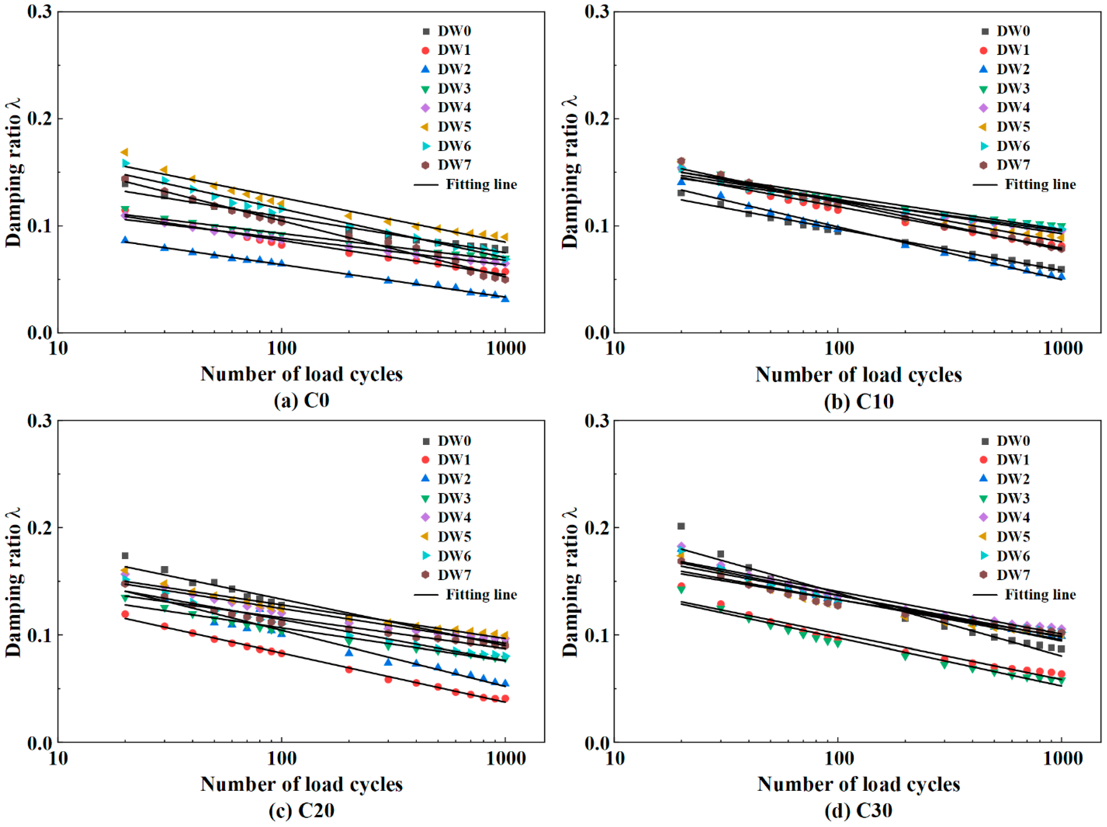 Applsci 13 06660 g017