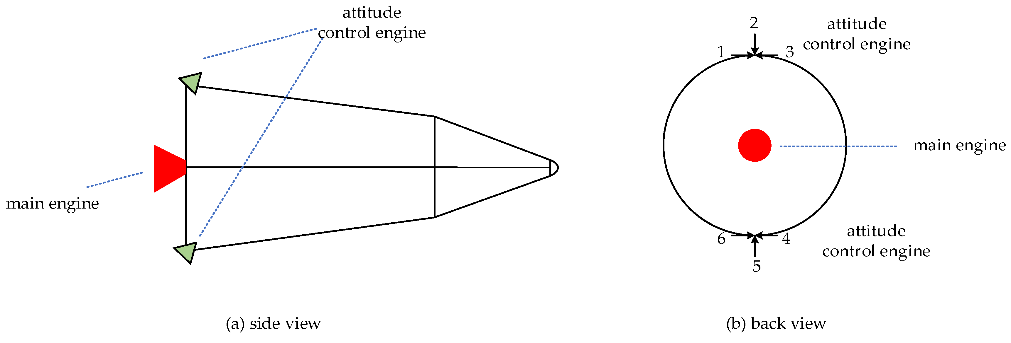 Applsci 13 06661 g002