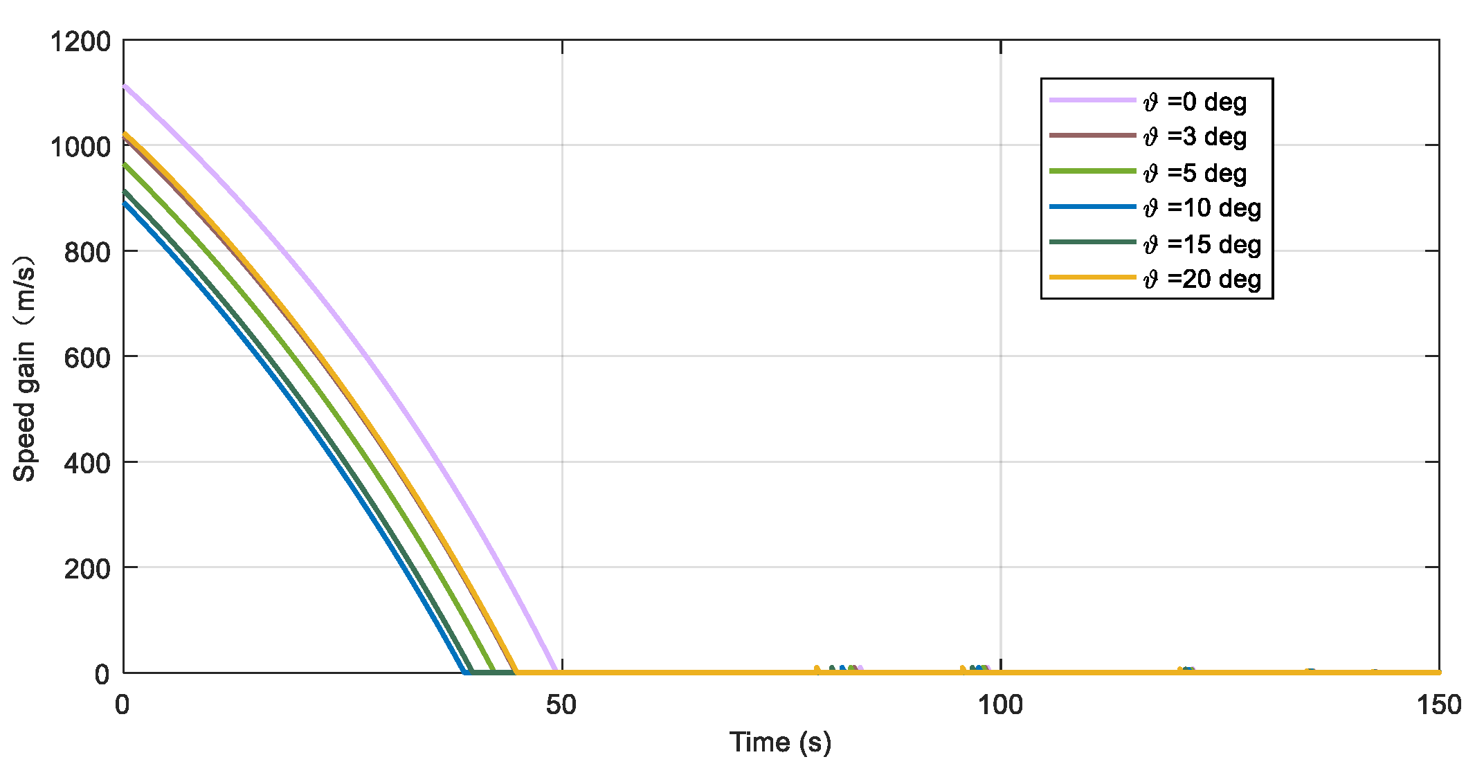 Applsci 13 06661 g010