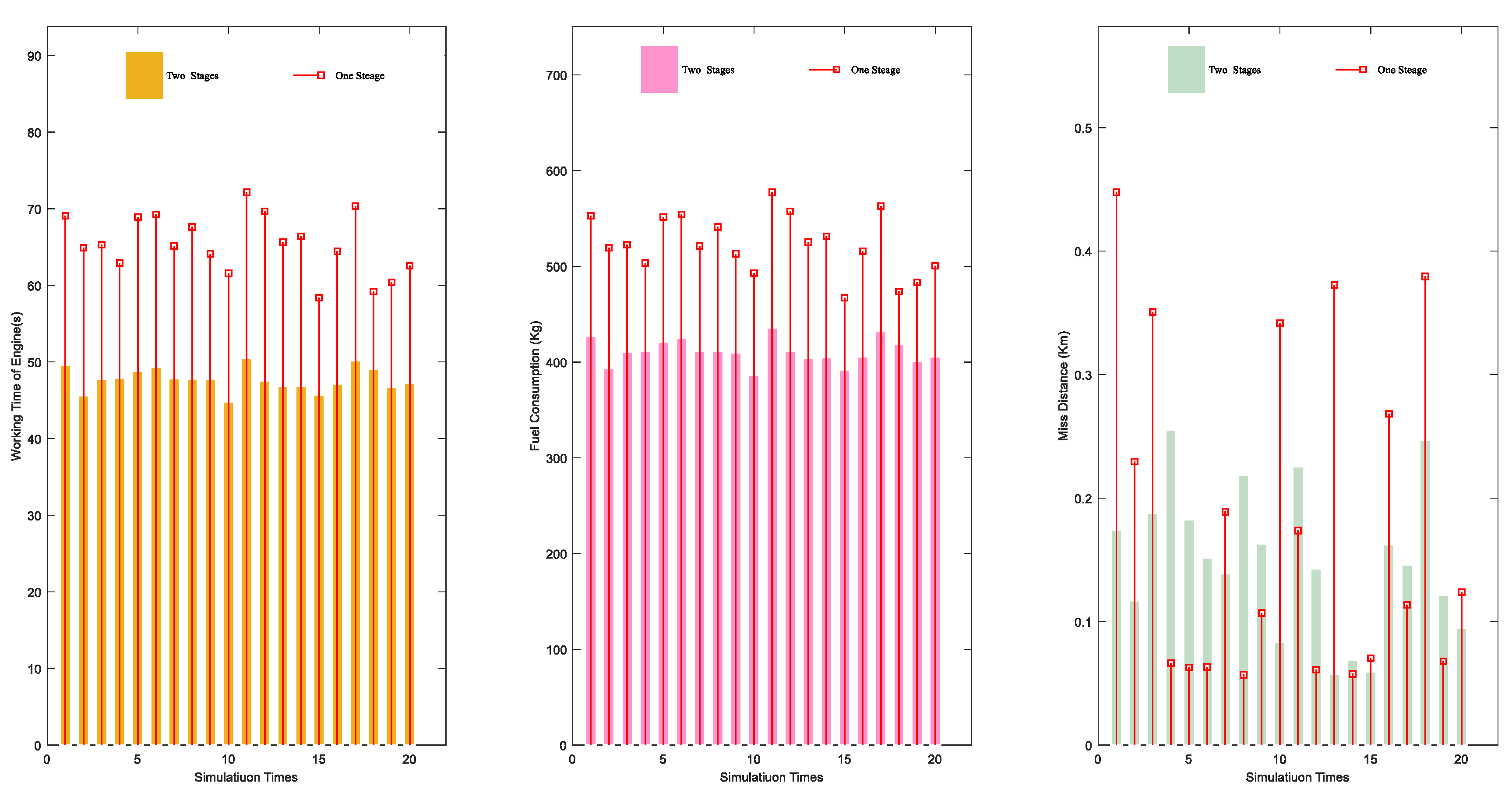 Applsci 13 06661 g014