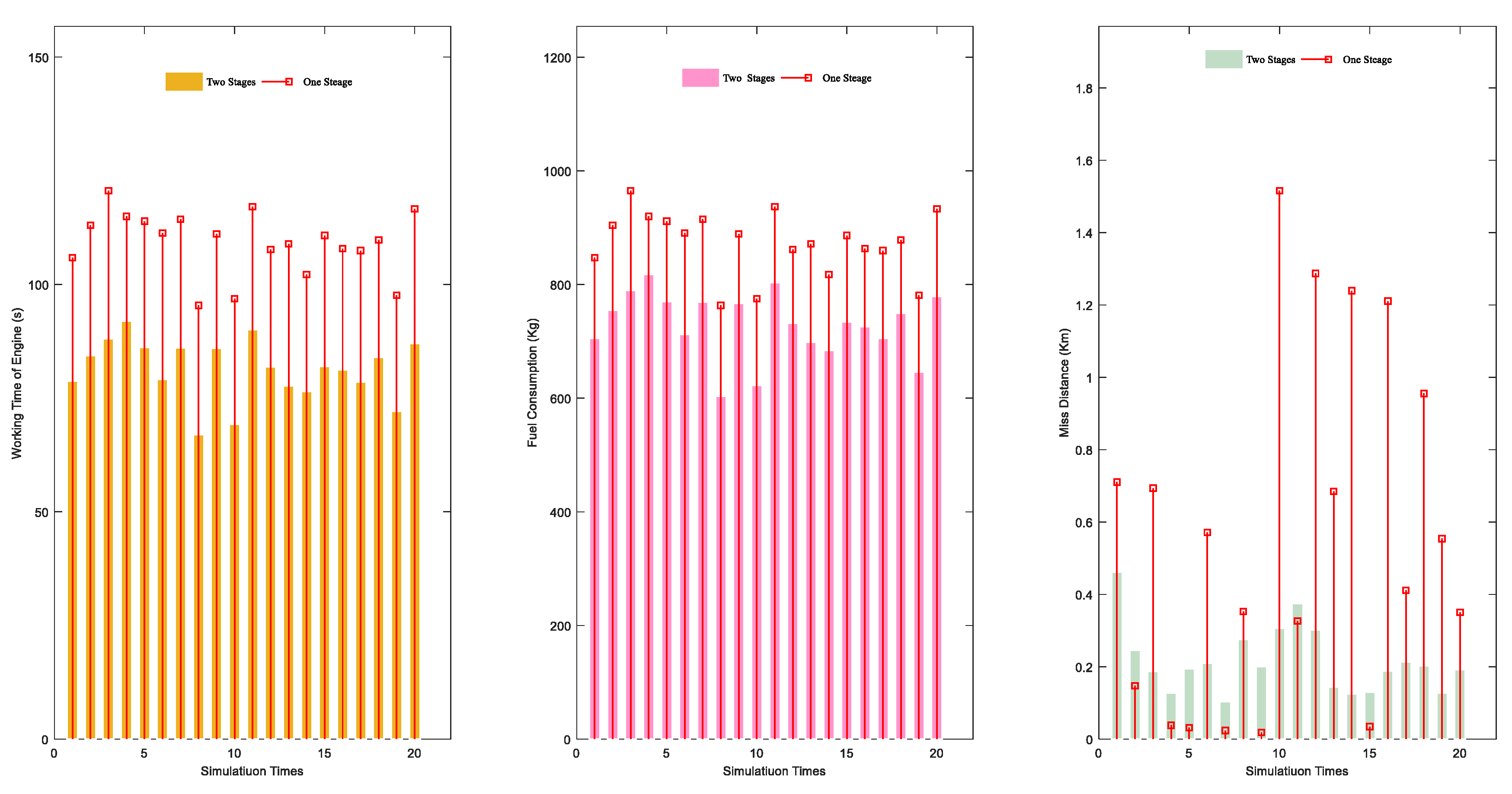 Applsci 13 06661 g015