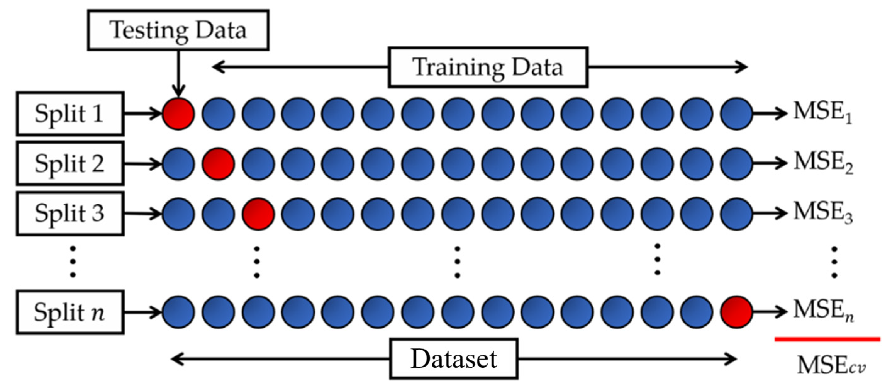 Applsci 13 06664 g004 Applsci 13 06664 g004