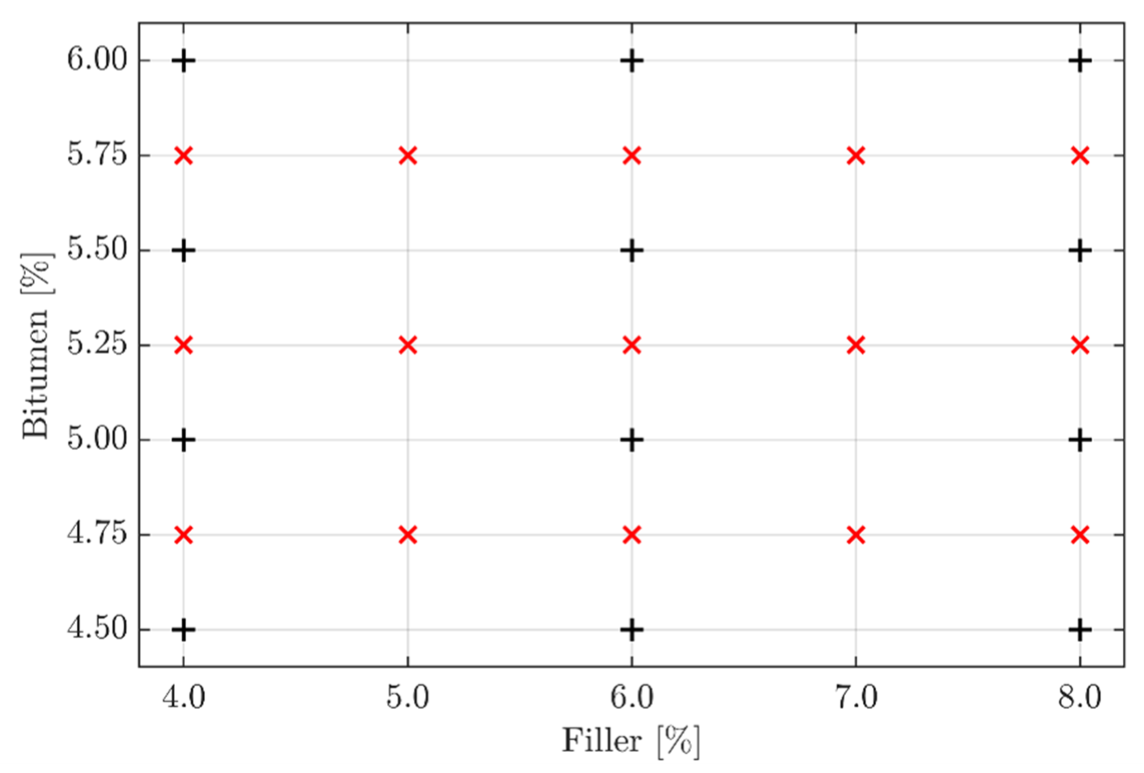 Applsci 13 06664 g005 Applsci 13 06664 g005