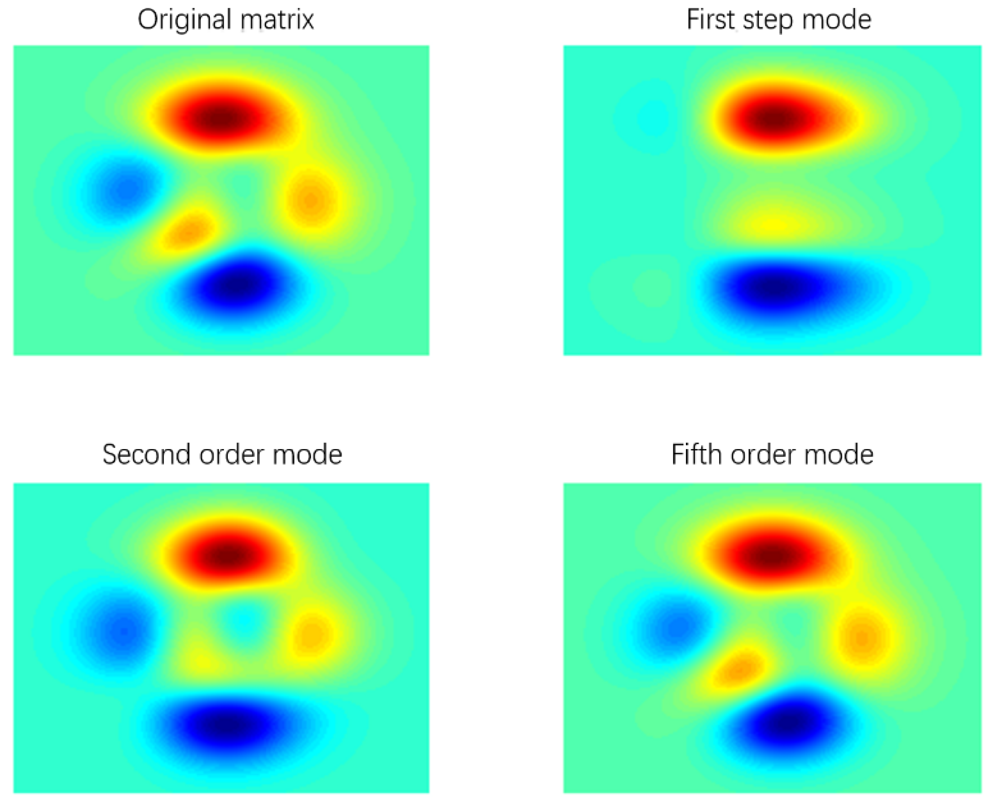 Applsci 13 06665 g001