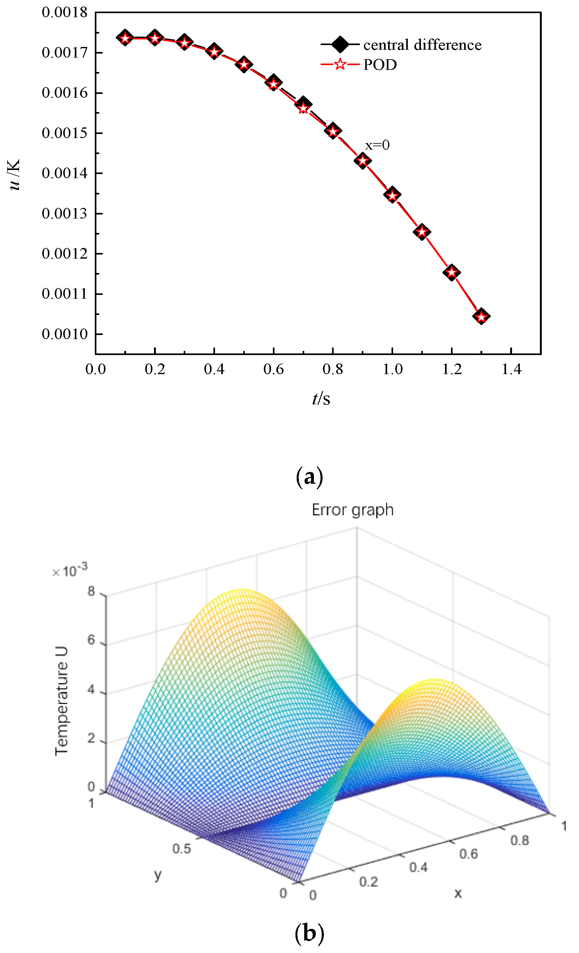 Applsci 13 06665 g004