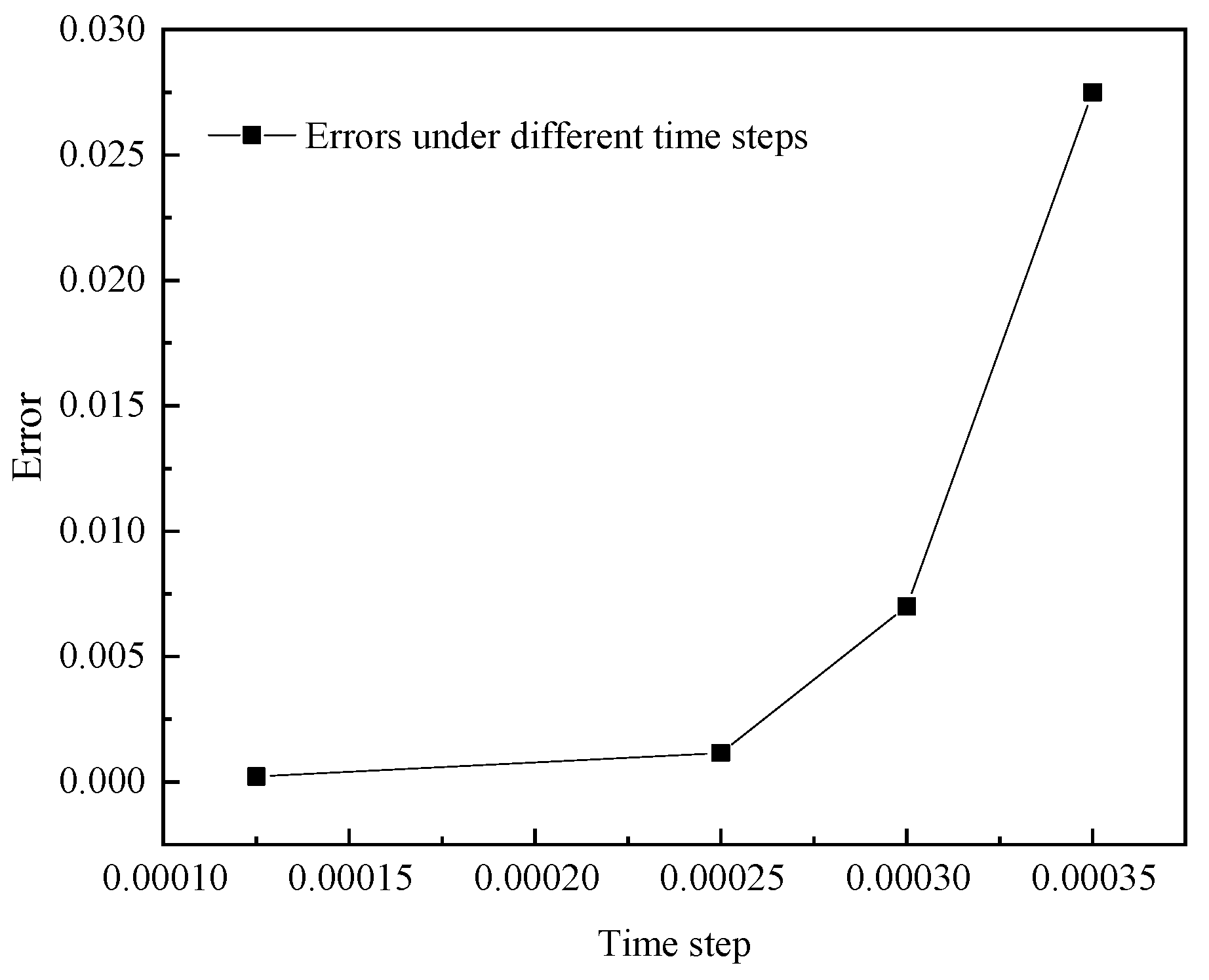 Applsci 13 06665 g006