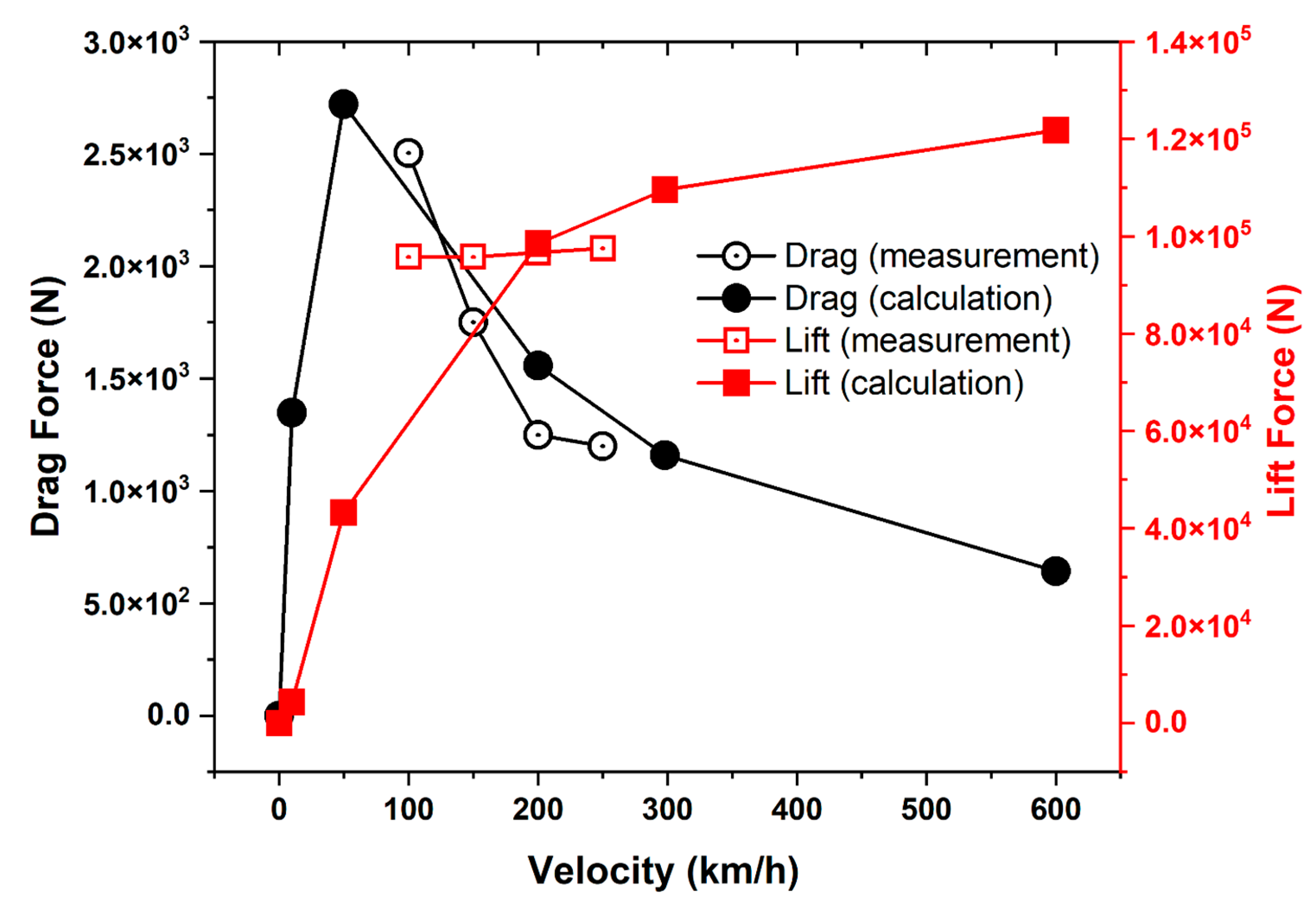 Applsci 13 06666 g016