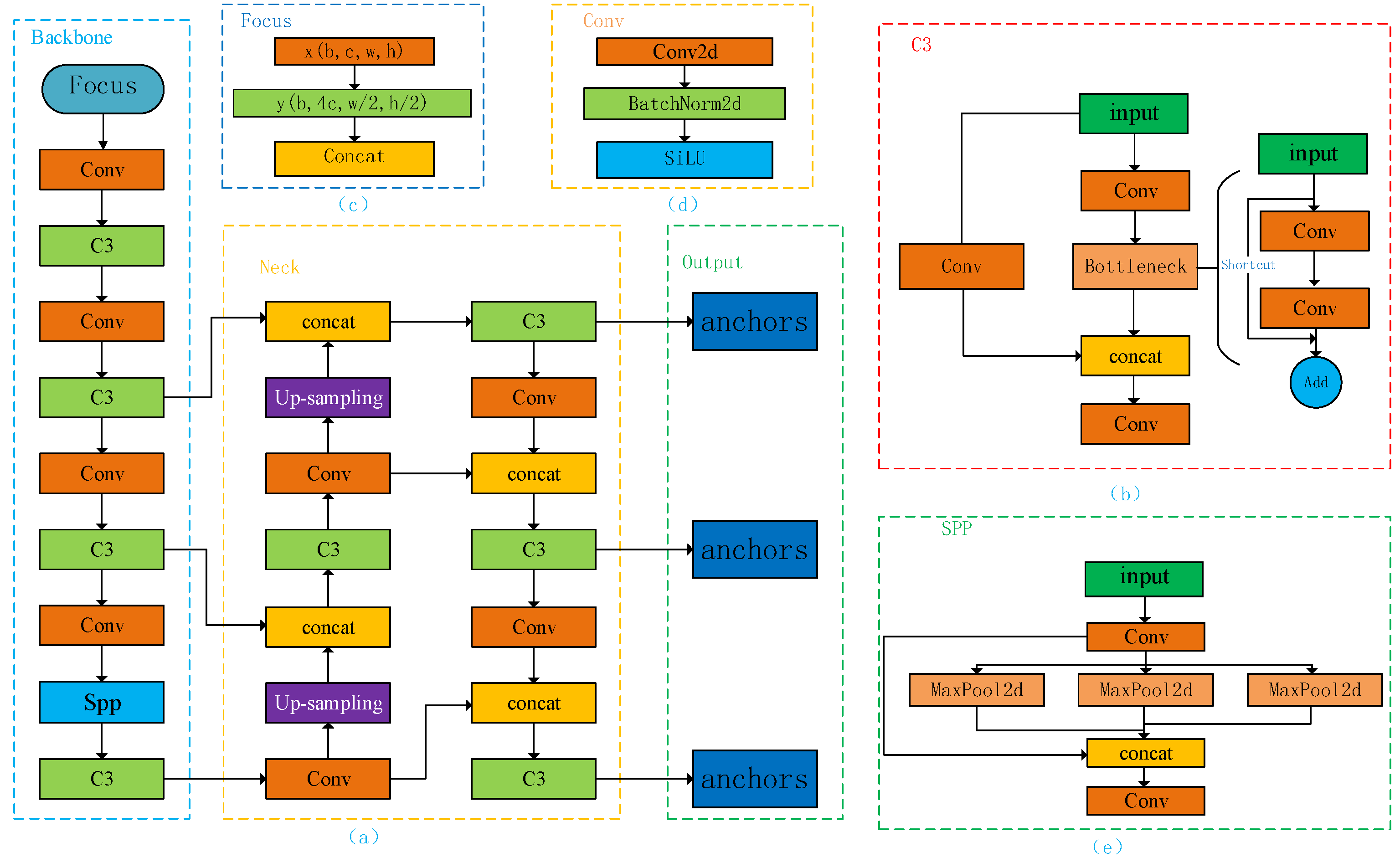 Applsci 13 06667 g001 550