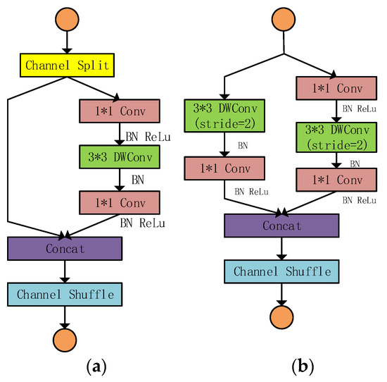 Yoloさん専用.5 nmchapi – YOLO（ヨロ）｜ファッション通販