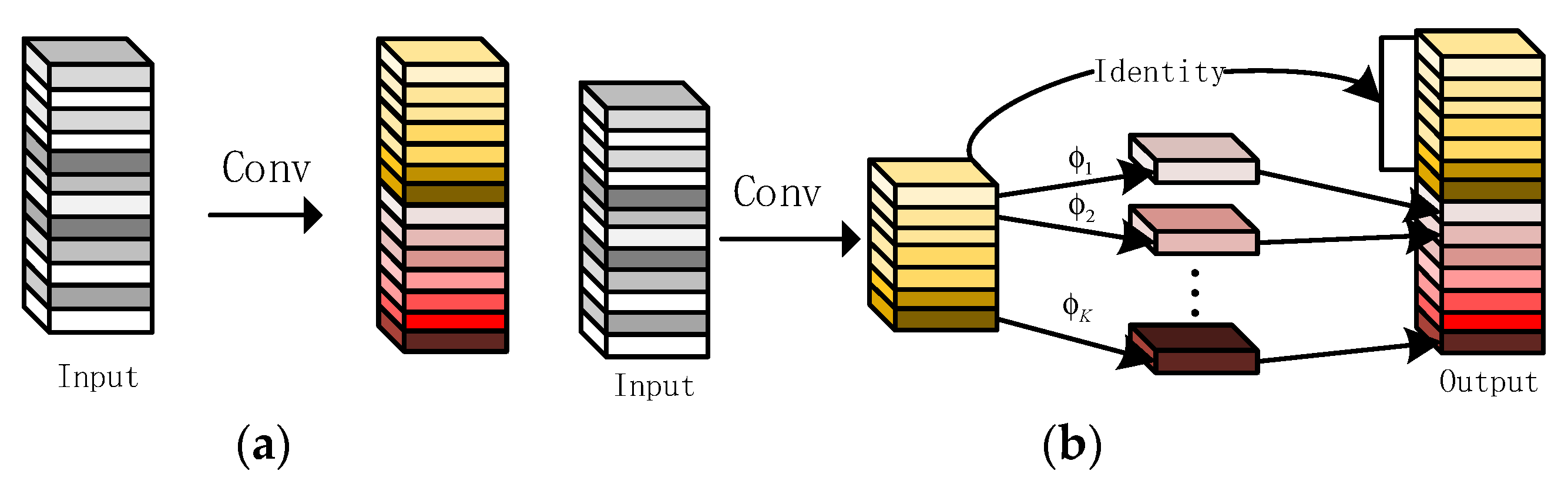 Applsci 13 06667 g005 550