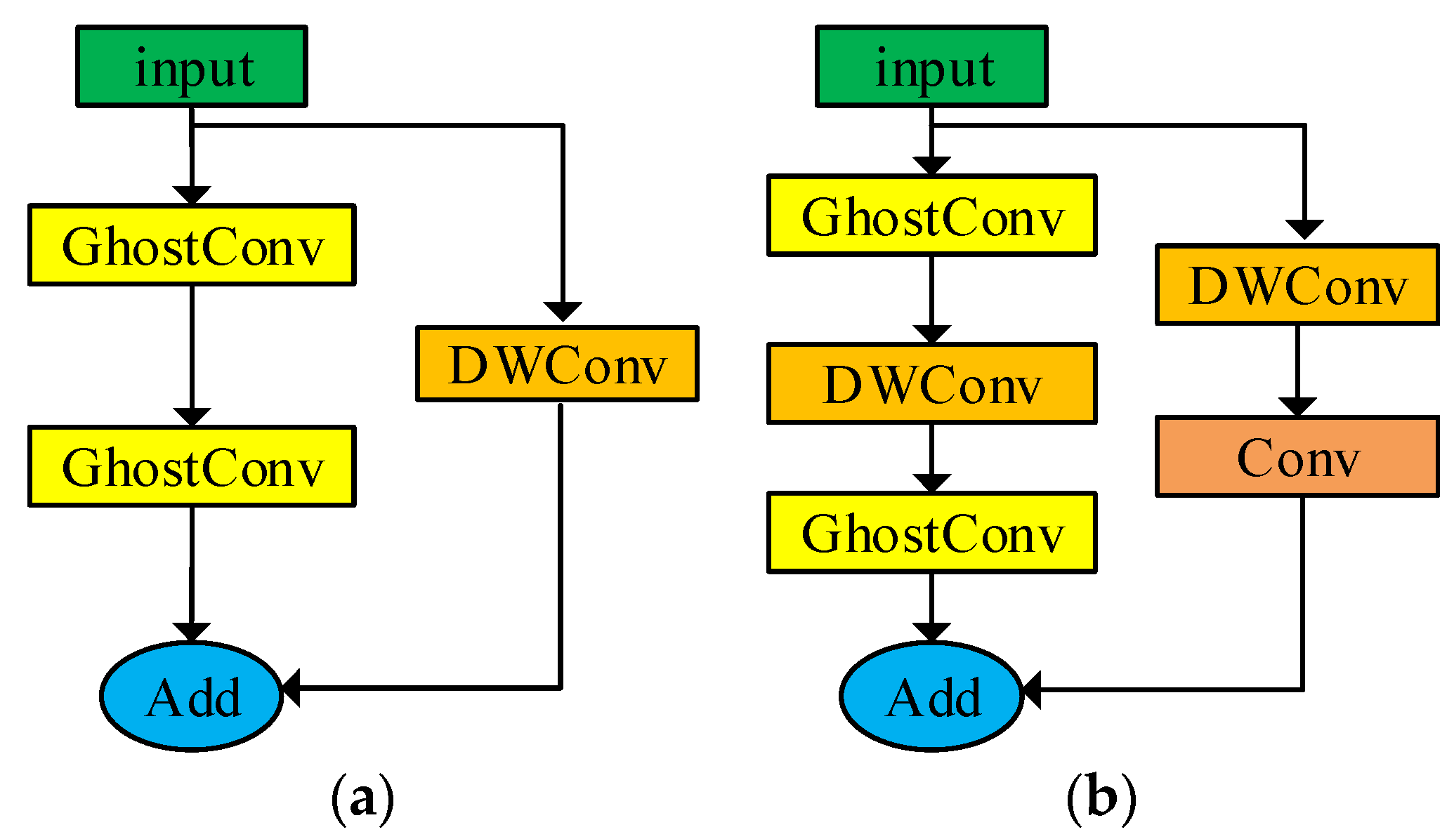 Applsci 13 06667 g006 550