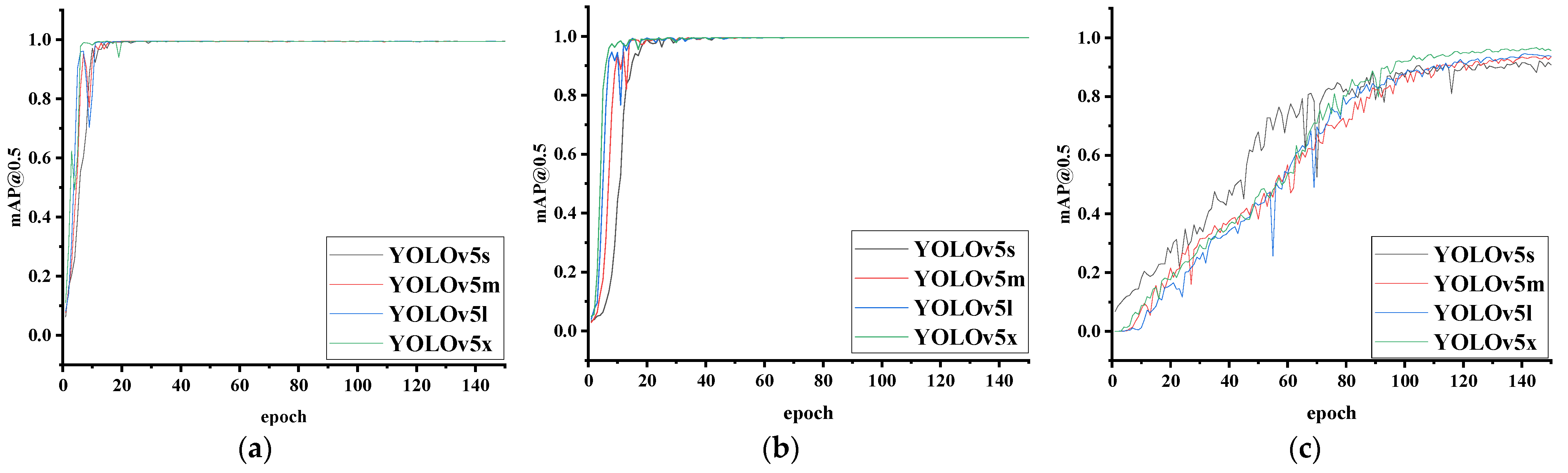 Applsci 13 06667 g008 550