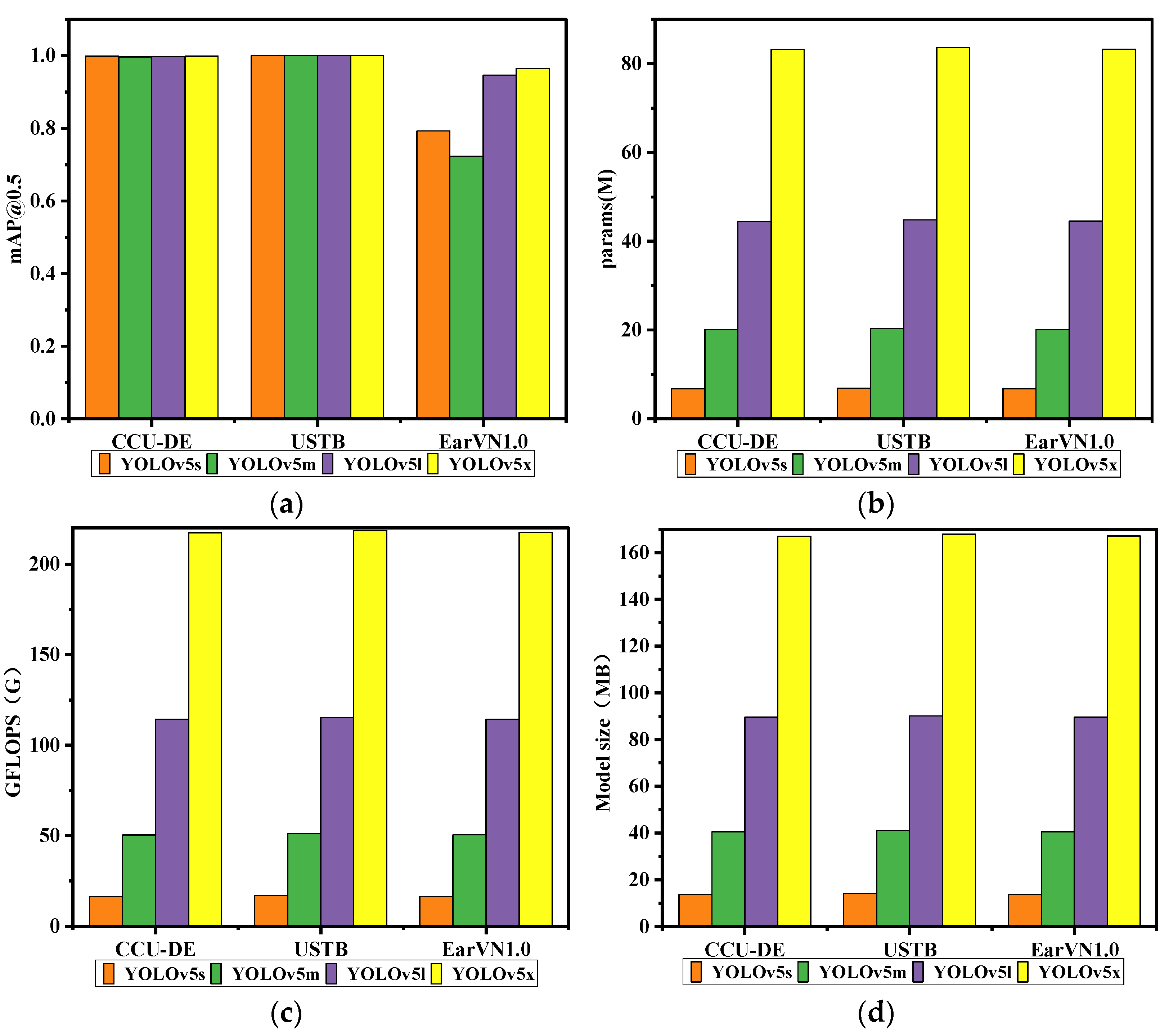 Applsci 13 06667 g009 550