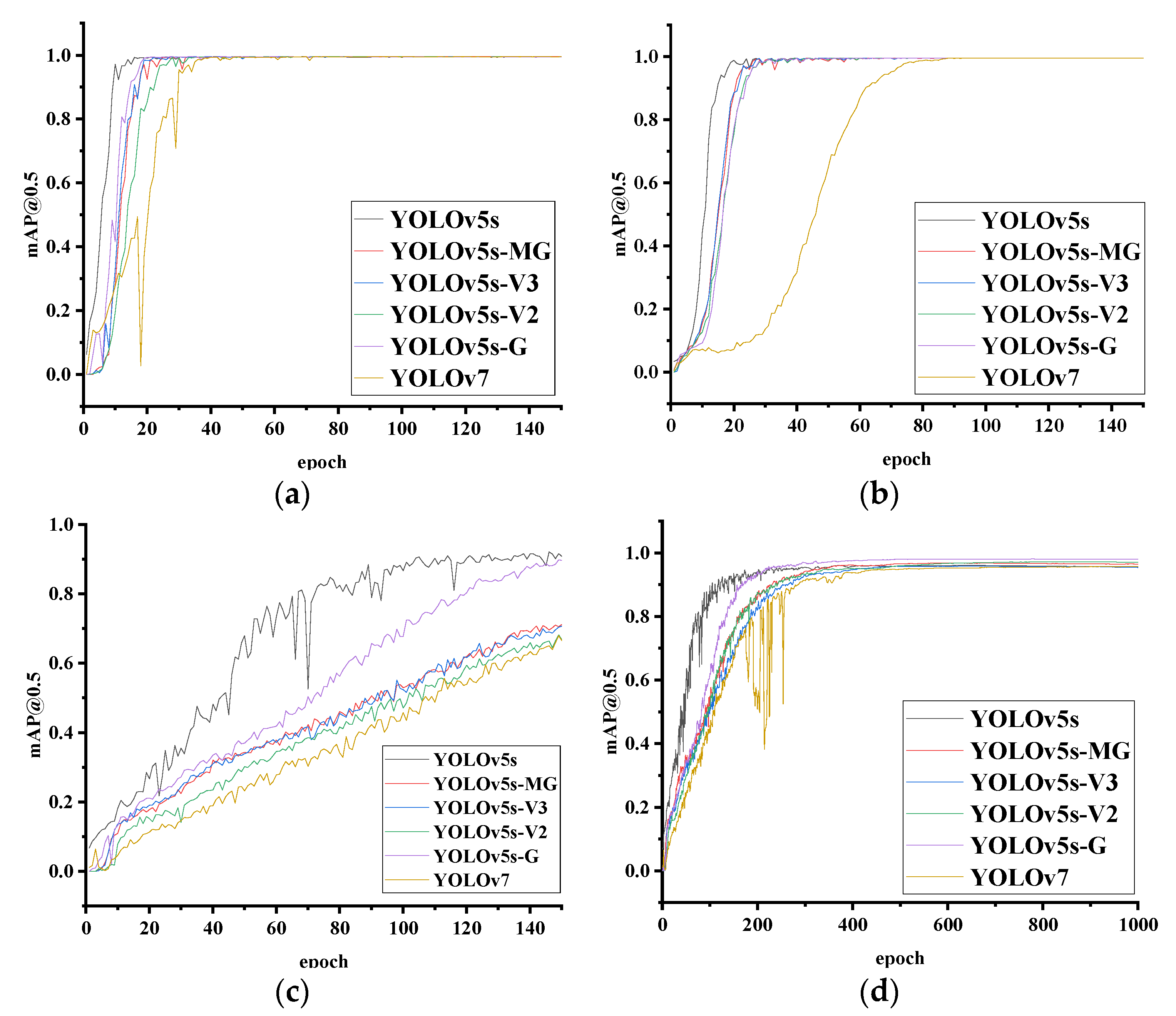 Applsci 13 06667 g010 550