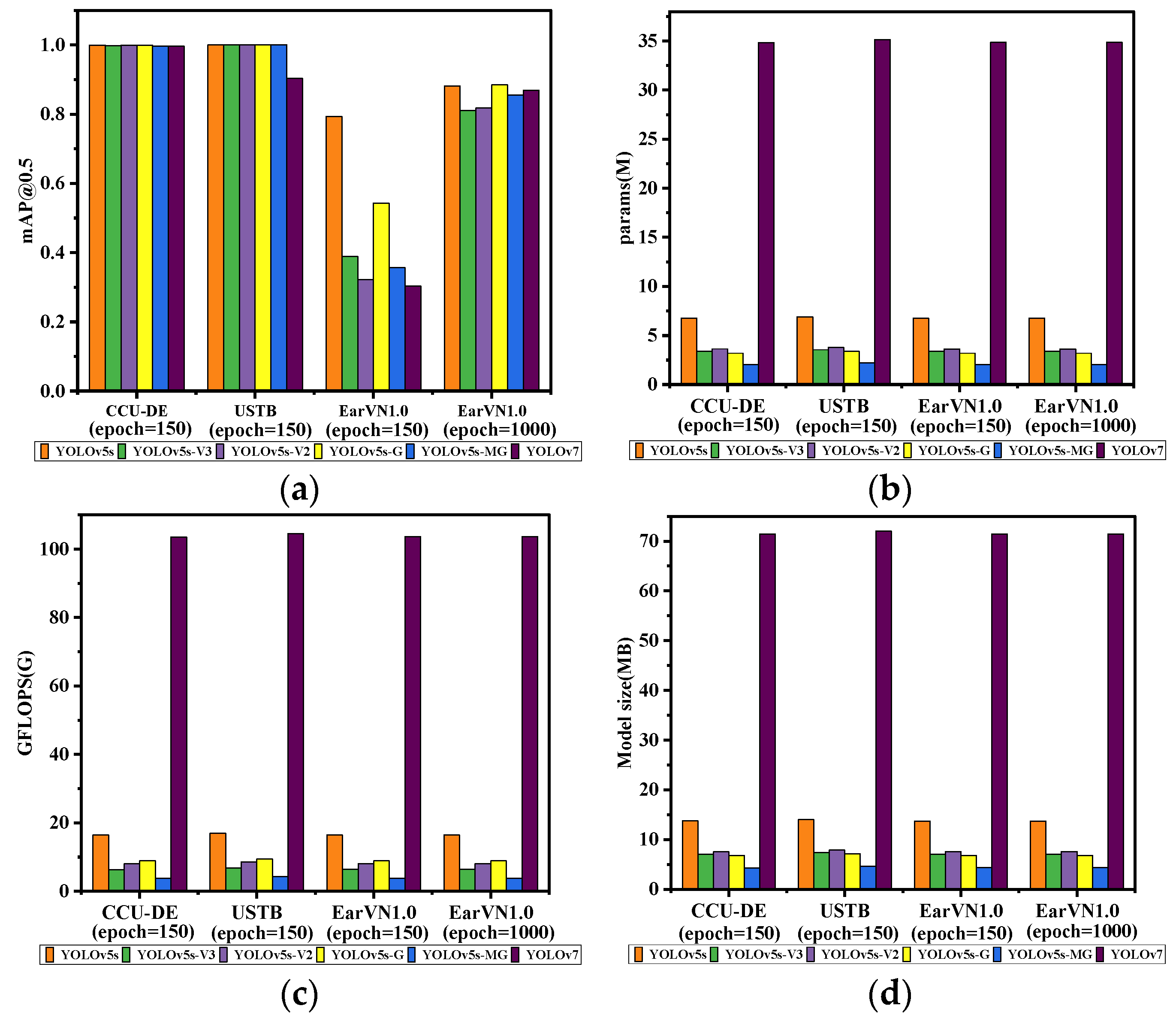 Applsci 13 06667 g011 550