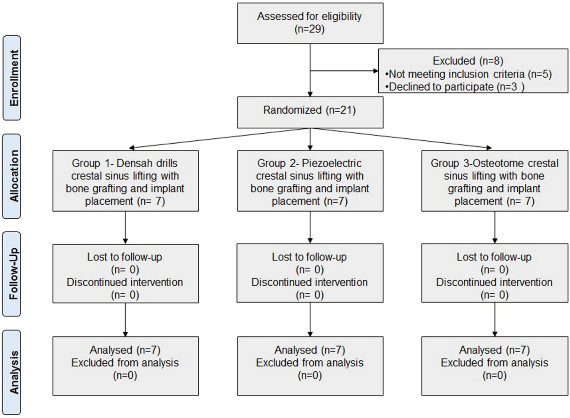 Applsci 13 06668 g008 Applsci 13 06668 g008
