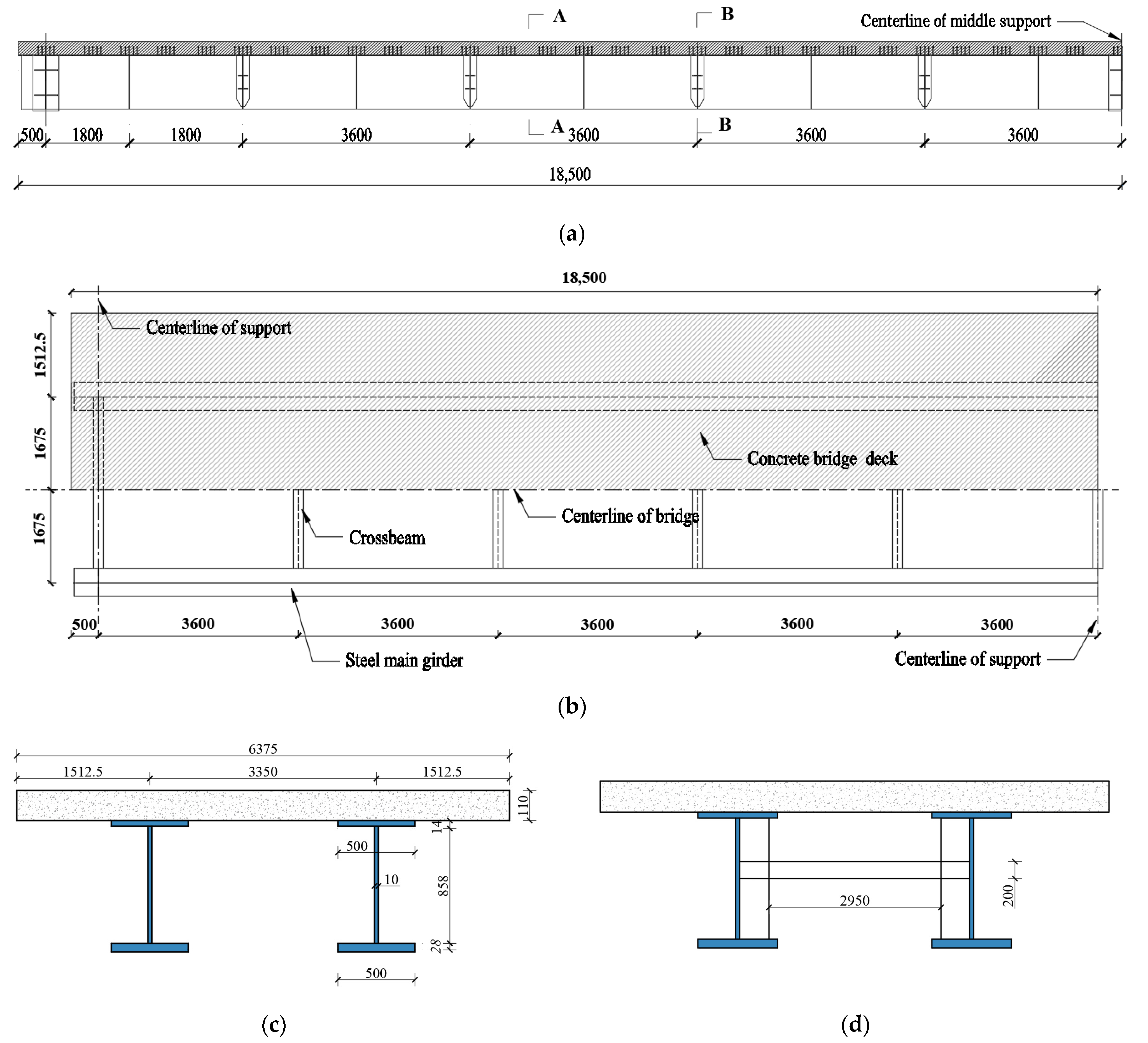 Applsci 13 06669 g001 Applsci 13 06669 g001
