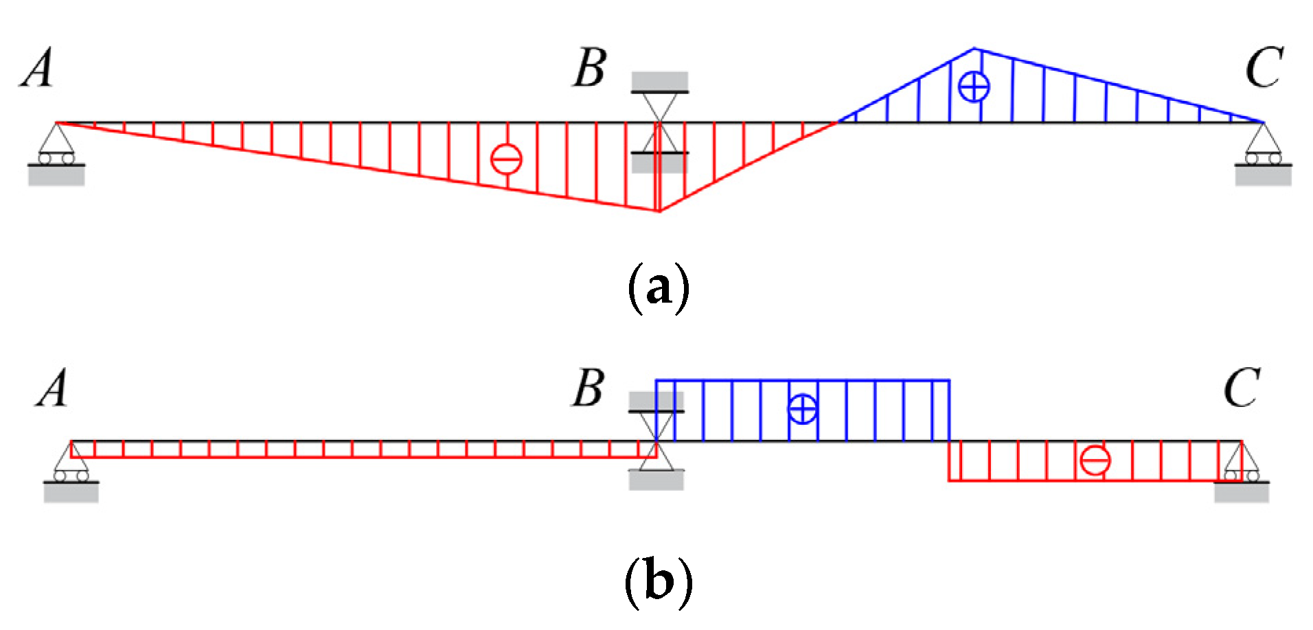 Applsci 13 06669 g006 Applsci 13 06669 g006