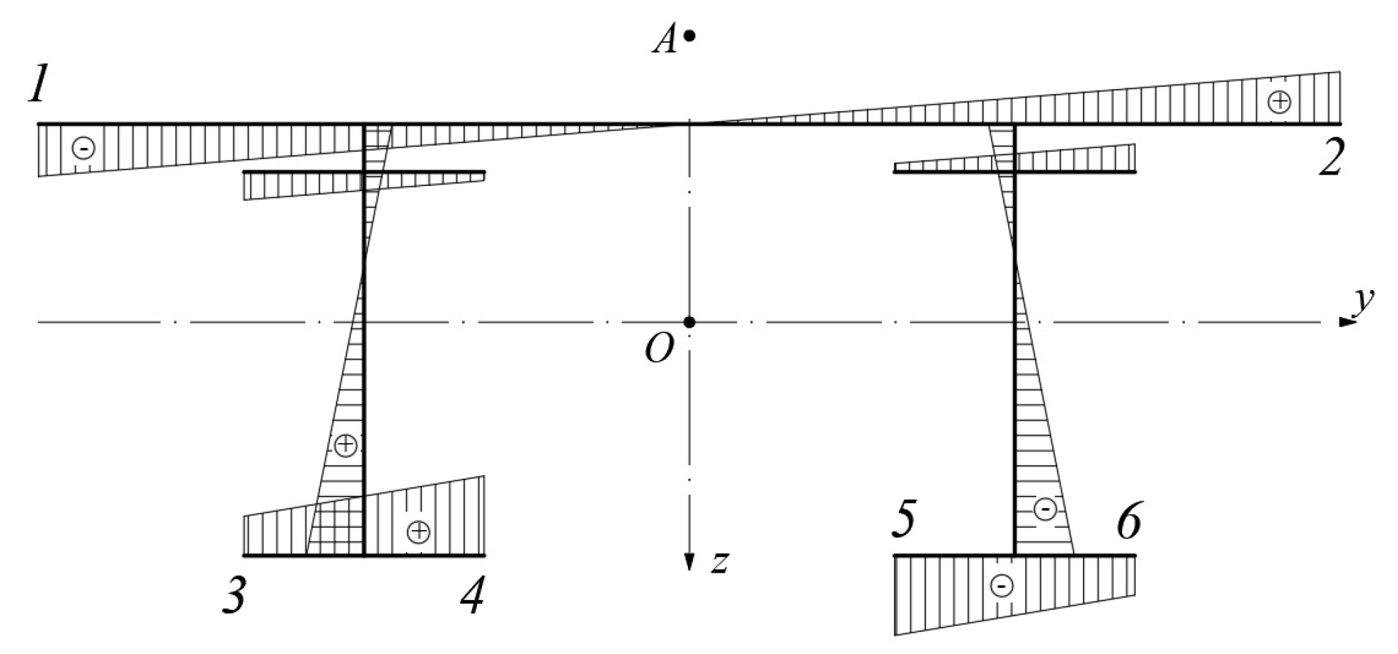 Applsci 13 06669 g007 Applsci 13 06669 g007