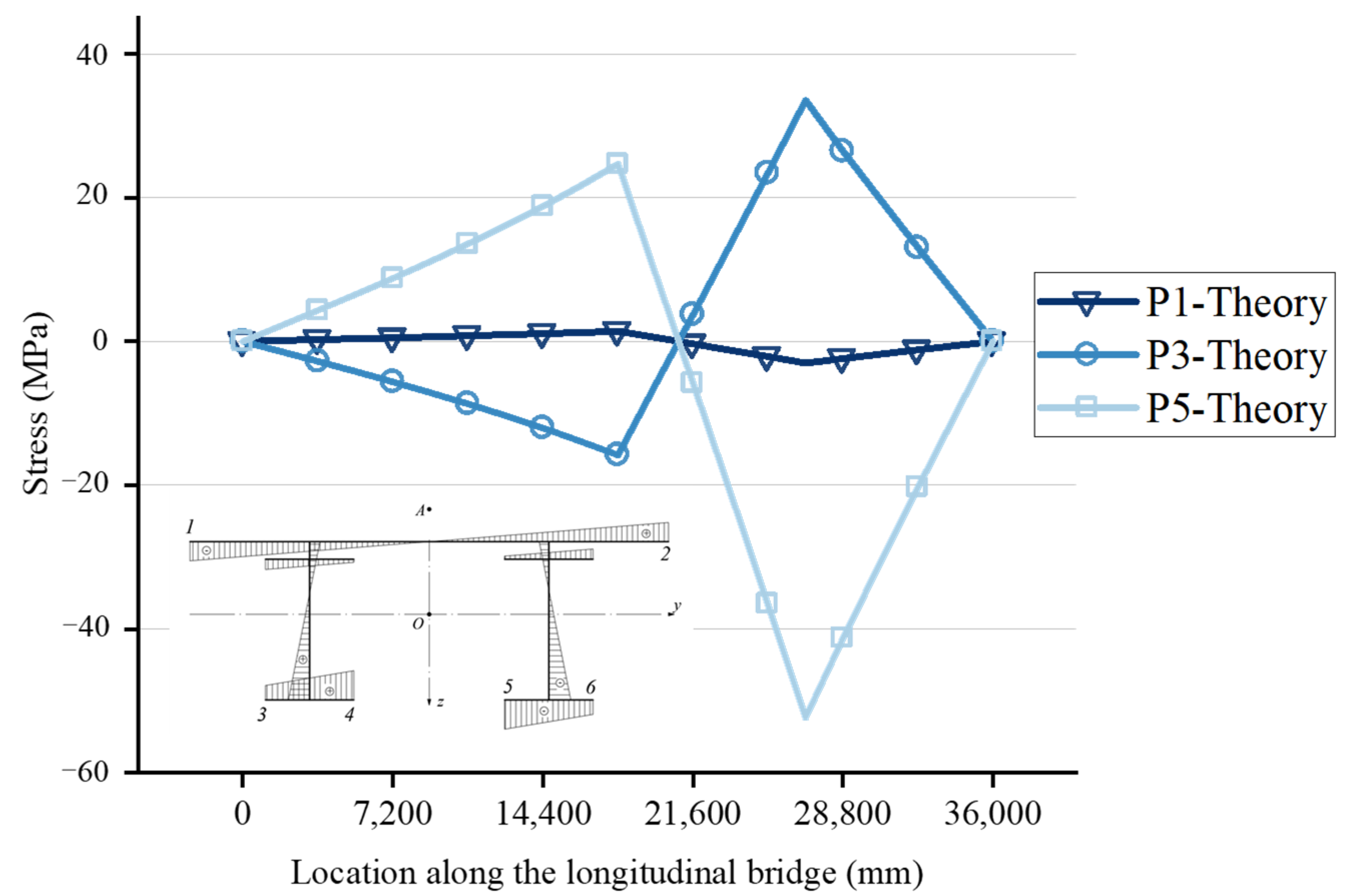 Applsci 13 06669 g008 Applsci 13 06669 g008