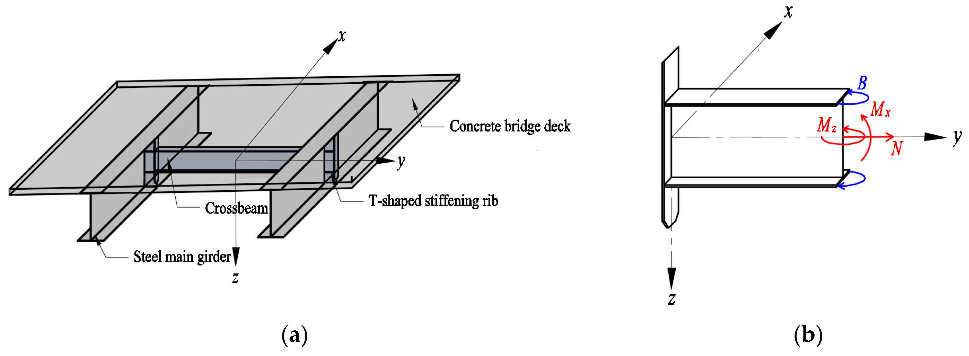 Applsci 13 06669 g009 Applsci 13 06669 g009