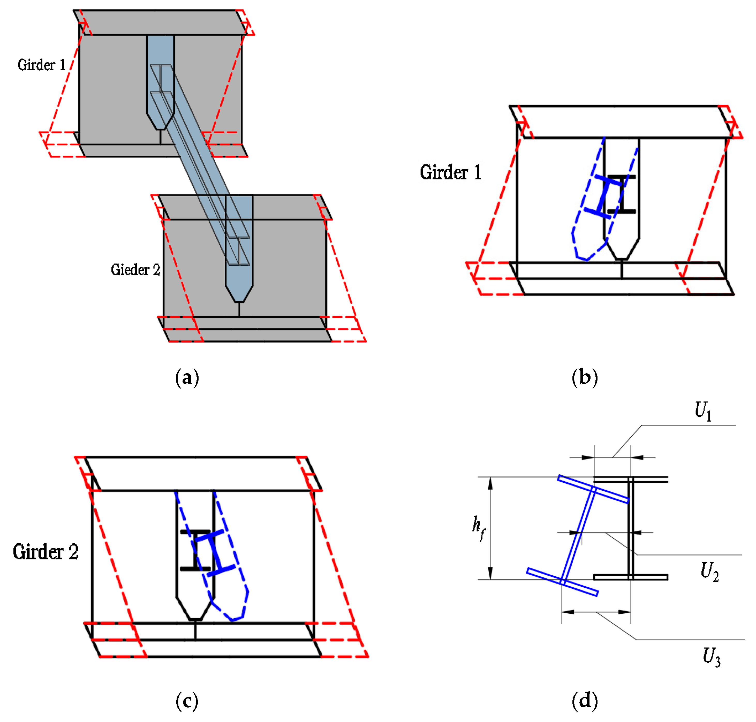 Applsci 13 06669 g010 Applsci 13 06669 g010