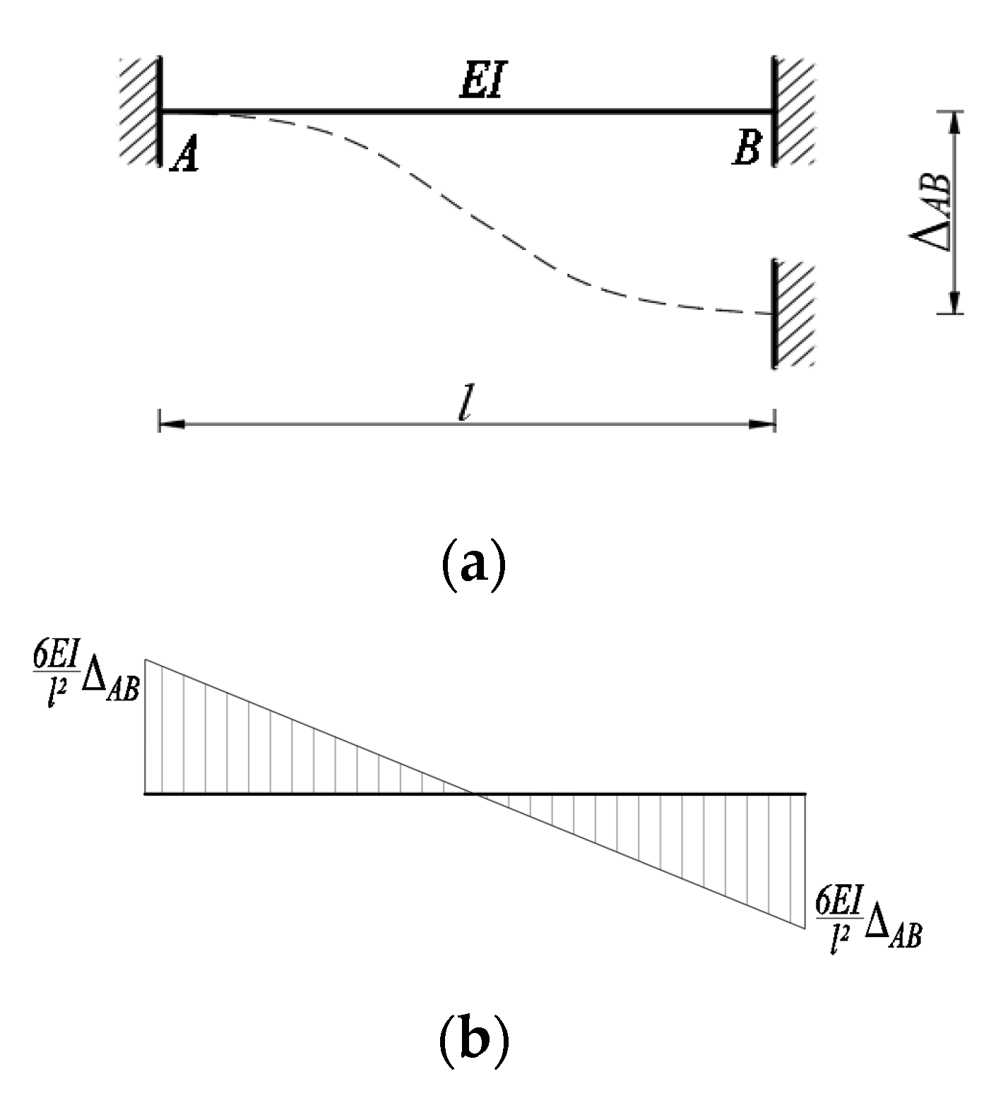 Applsci 13 06669 g011 Applsci 13 06669 g011