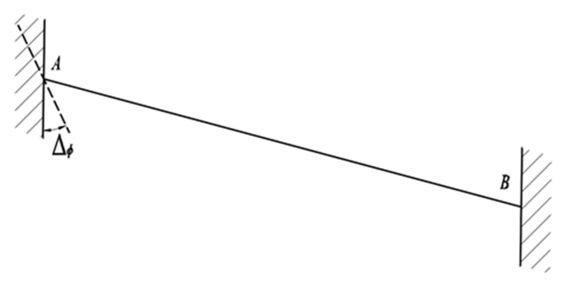 Applsci 13 06669 g012 Applsci 13 06669 g012