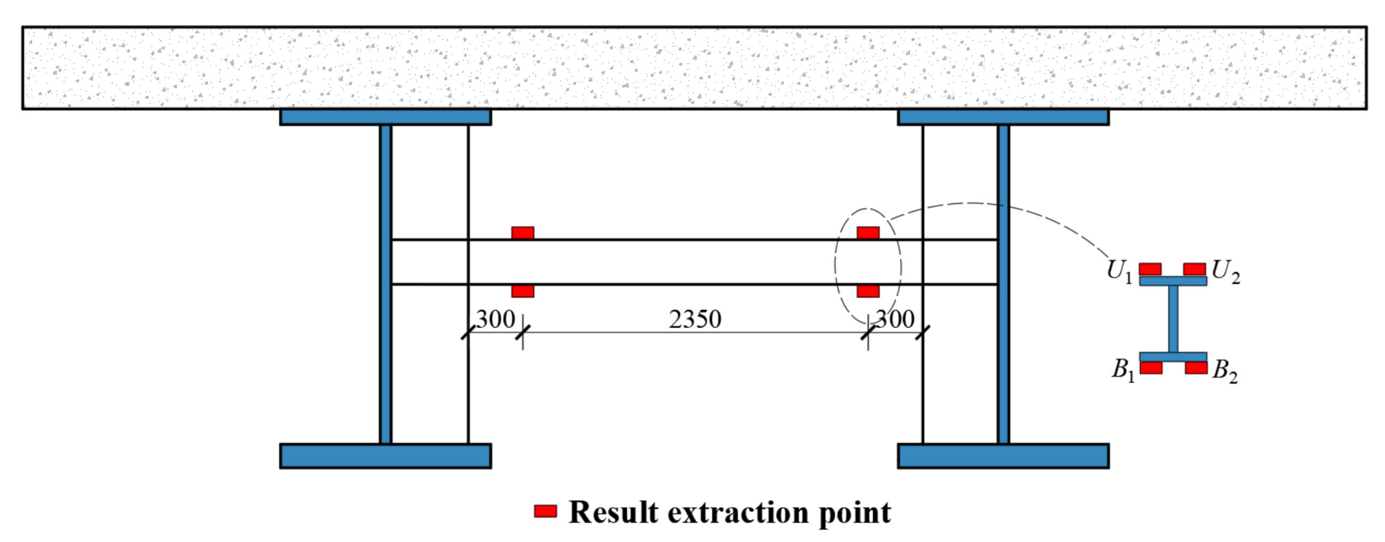 Applsci 13 06669 g016 Applsci 13 06669 g016