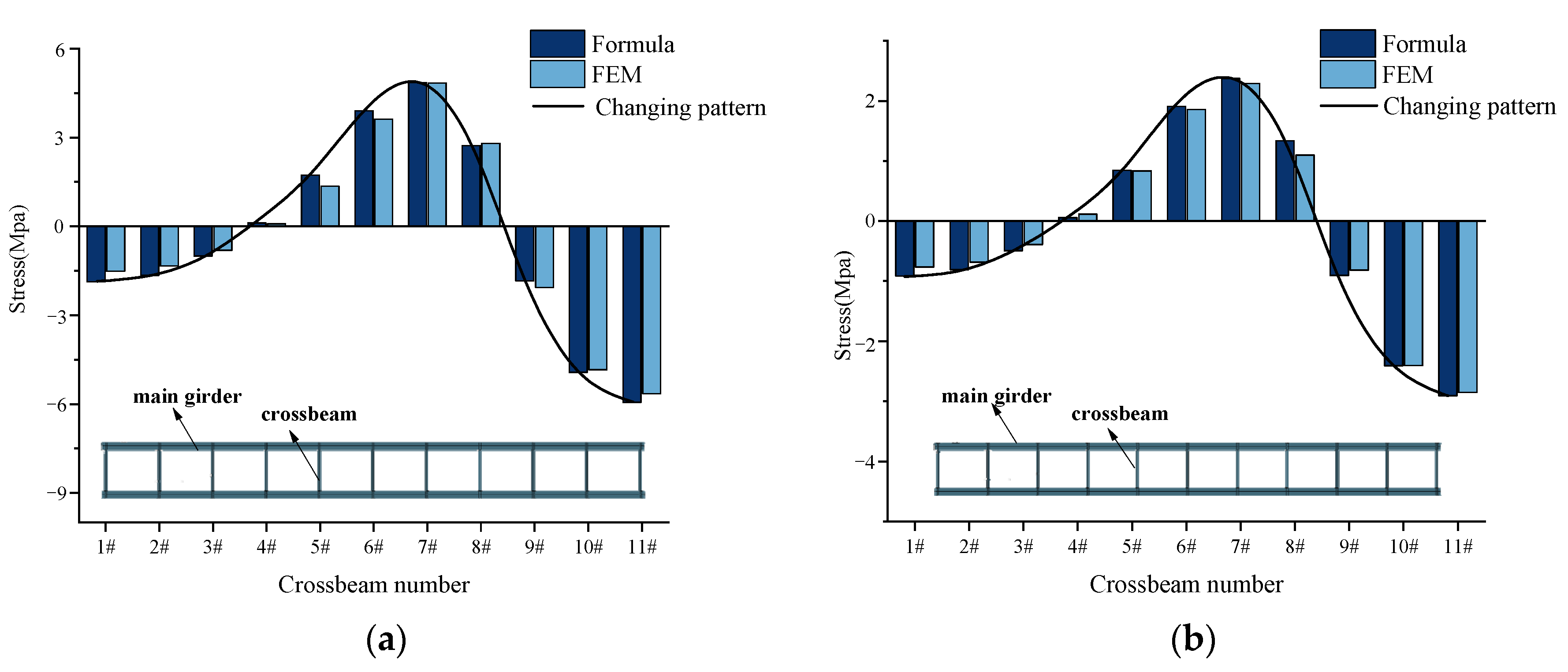 Applsci 13 06669 g018 Applsci 13 06669 g018