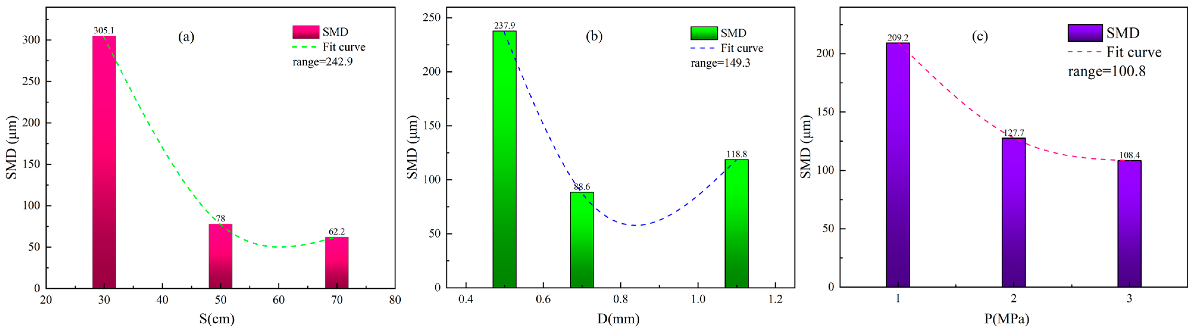Applsci 13 06670 g005 Applsci 13 06670 g005