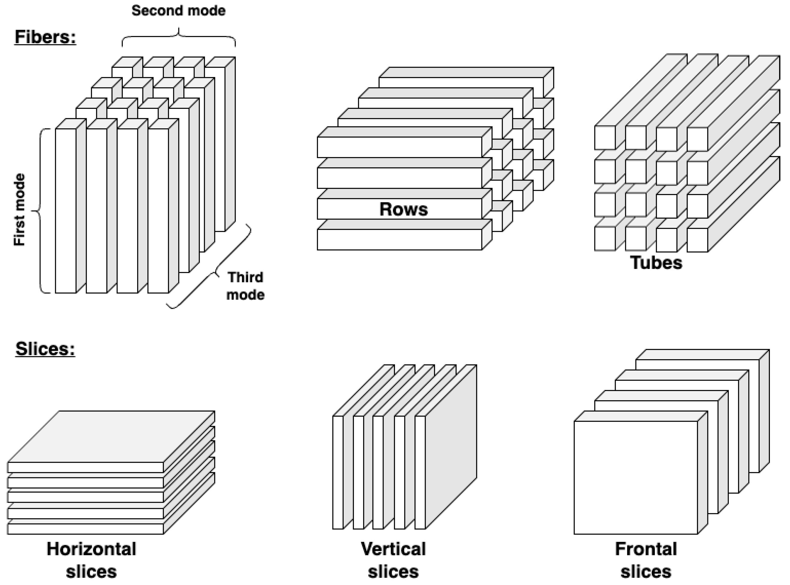 Applsci 13 06671 g006